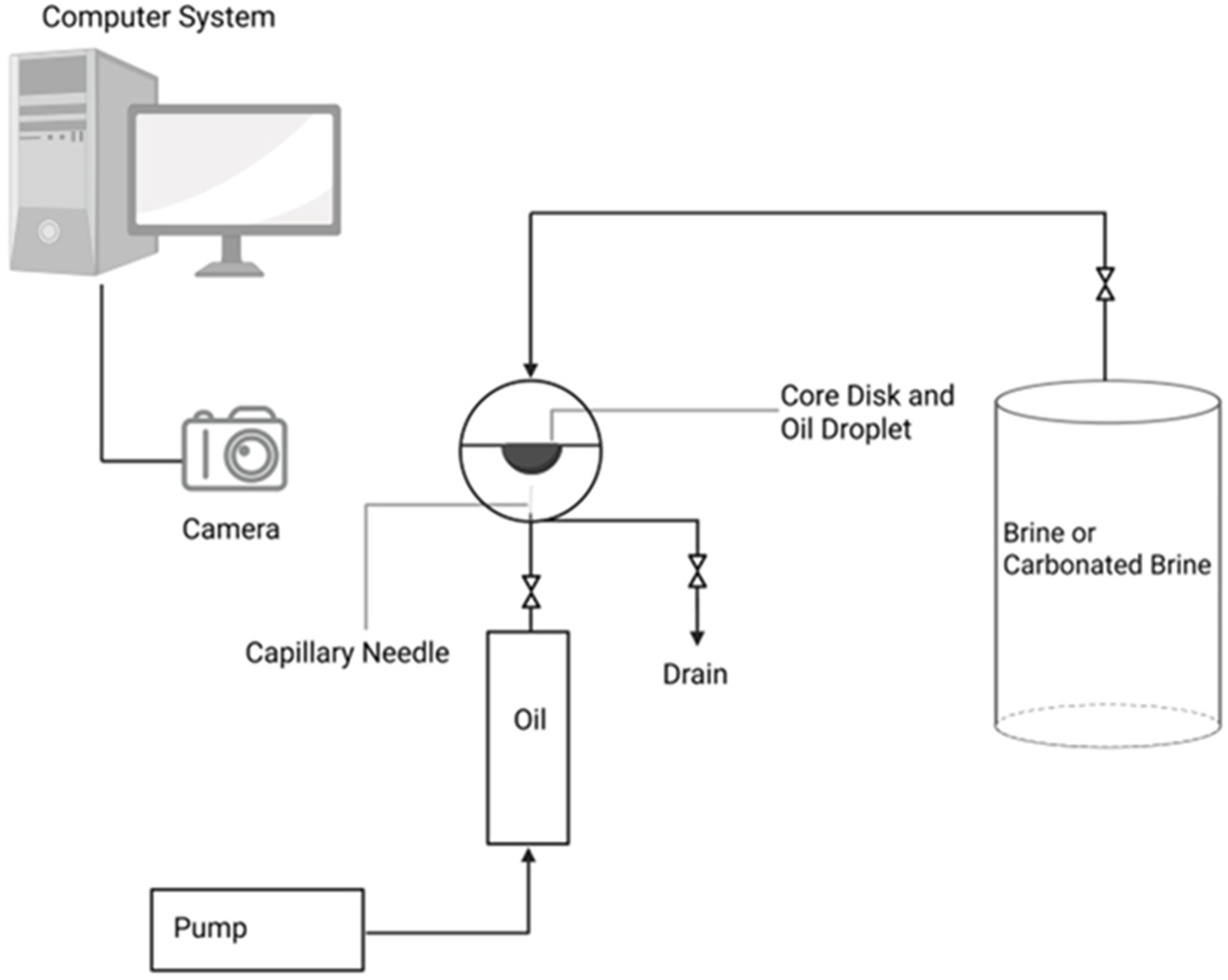 Energies 18 05529 g004 Energies 18 05529 g004