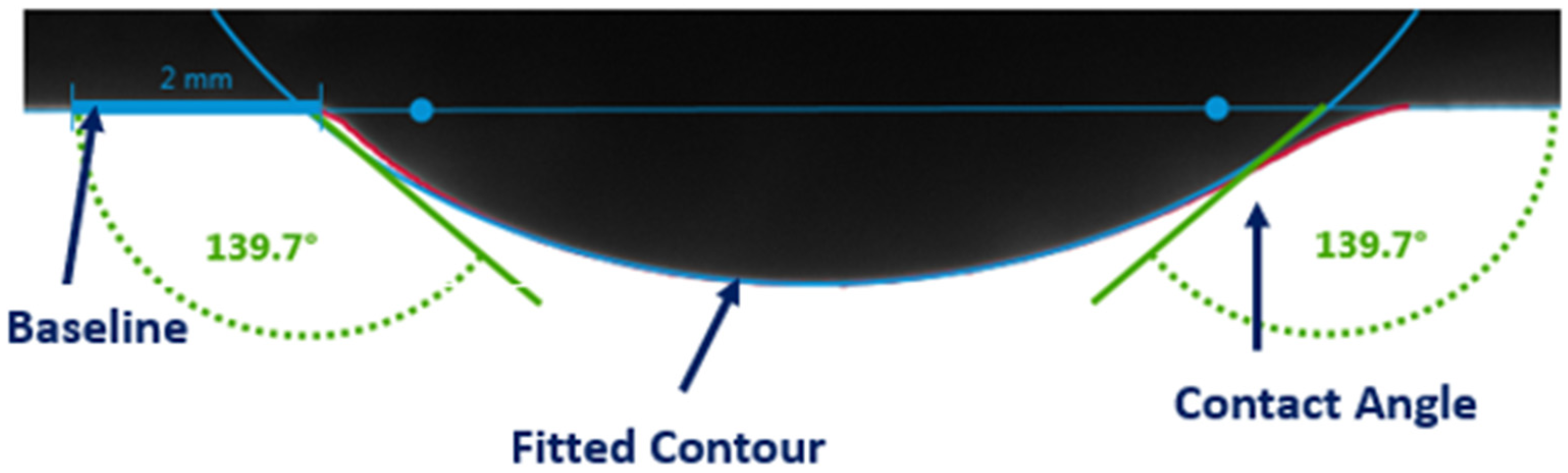 Energies 18 05529 g005 Energies 18 05529 g005