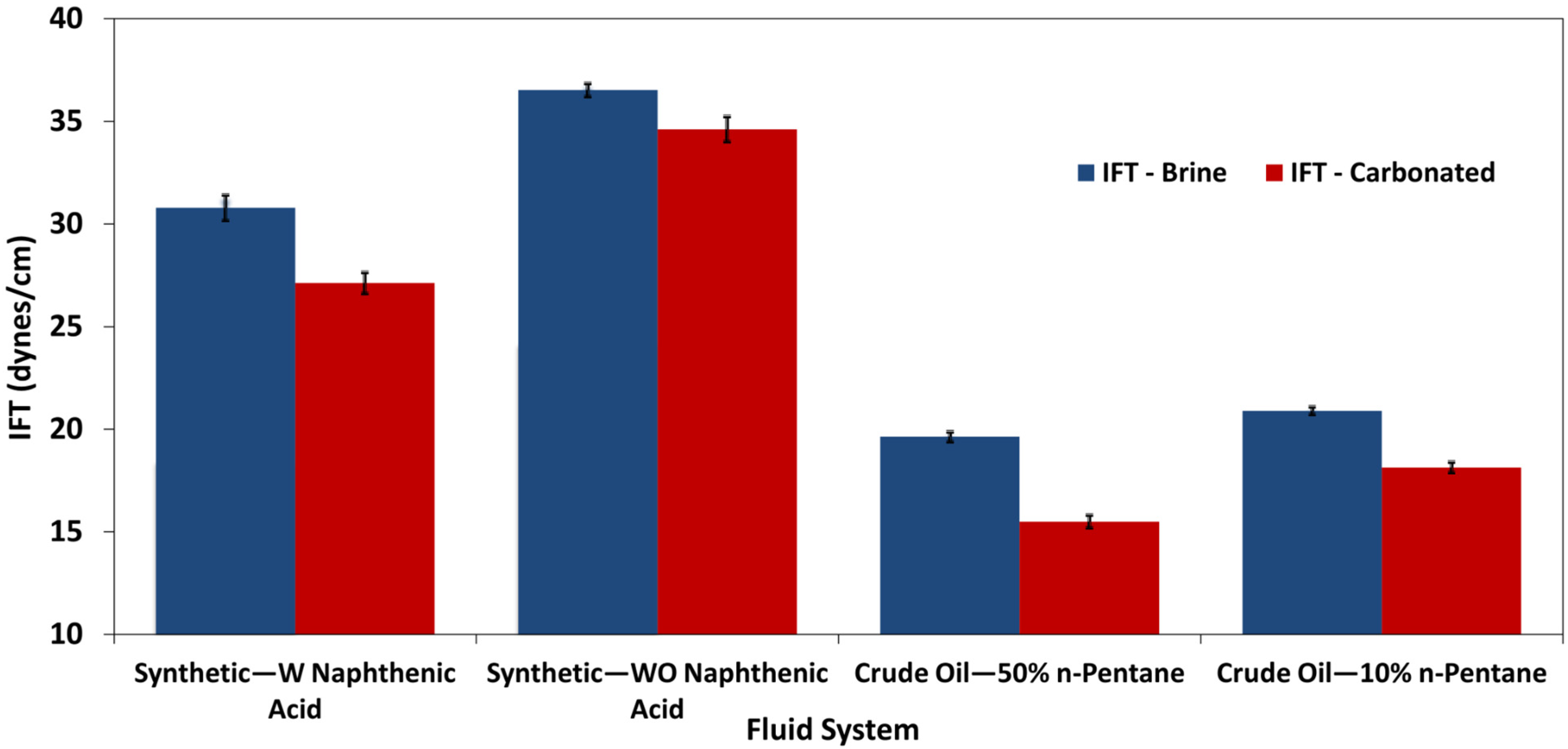 Energies 18 05529 g007 Energies 18 05529 g007