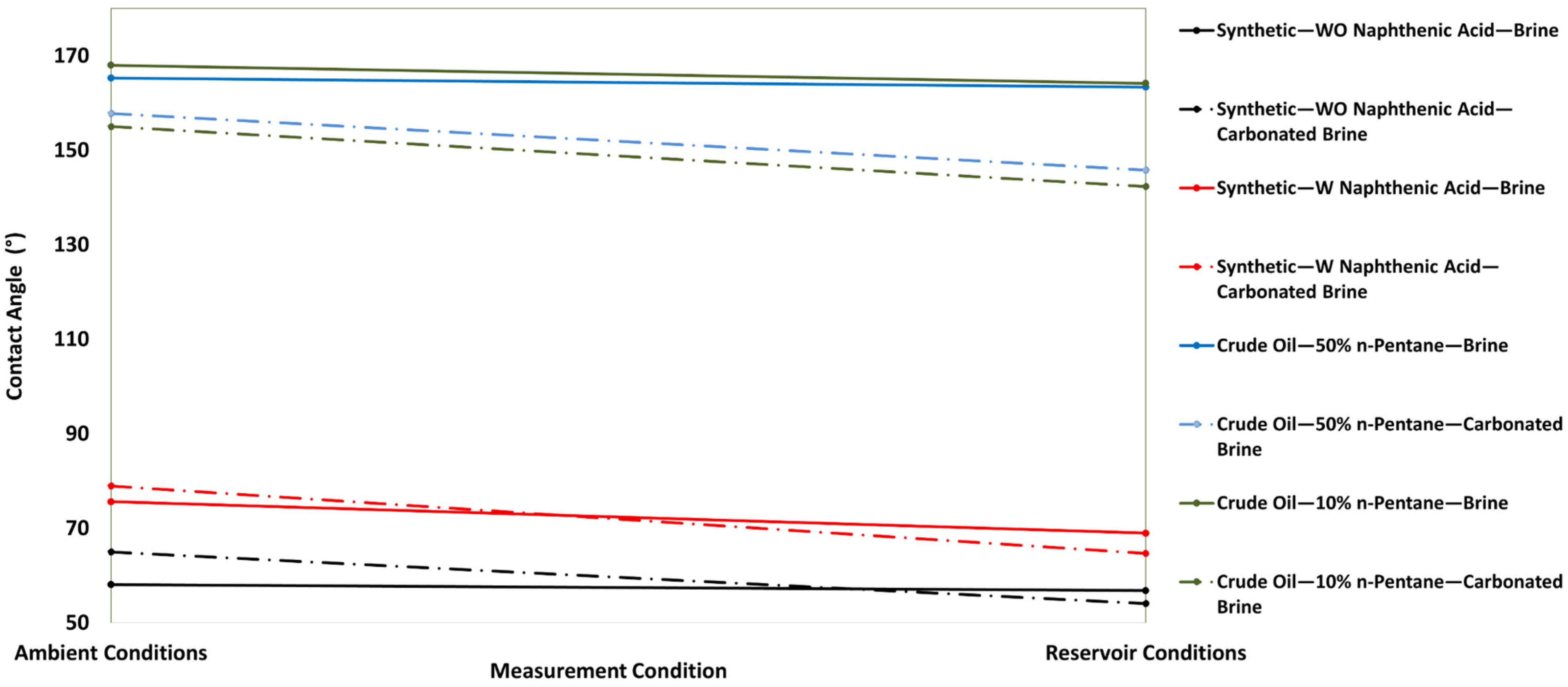 Energies 18 05529 g008 Energies 18 05529 g008