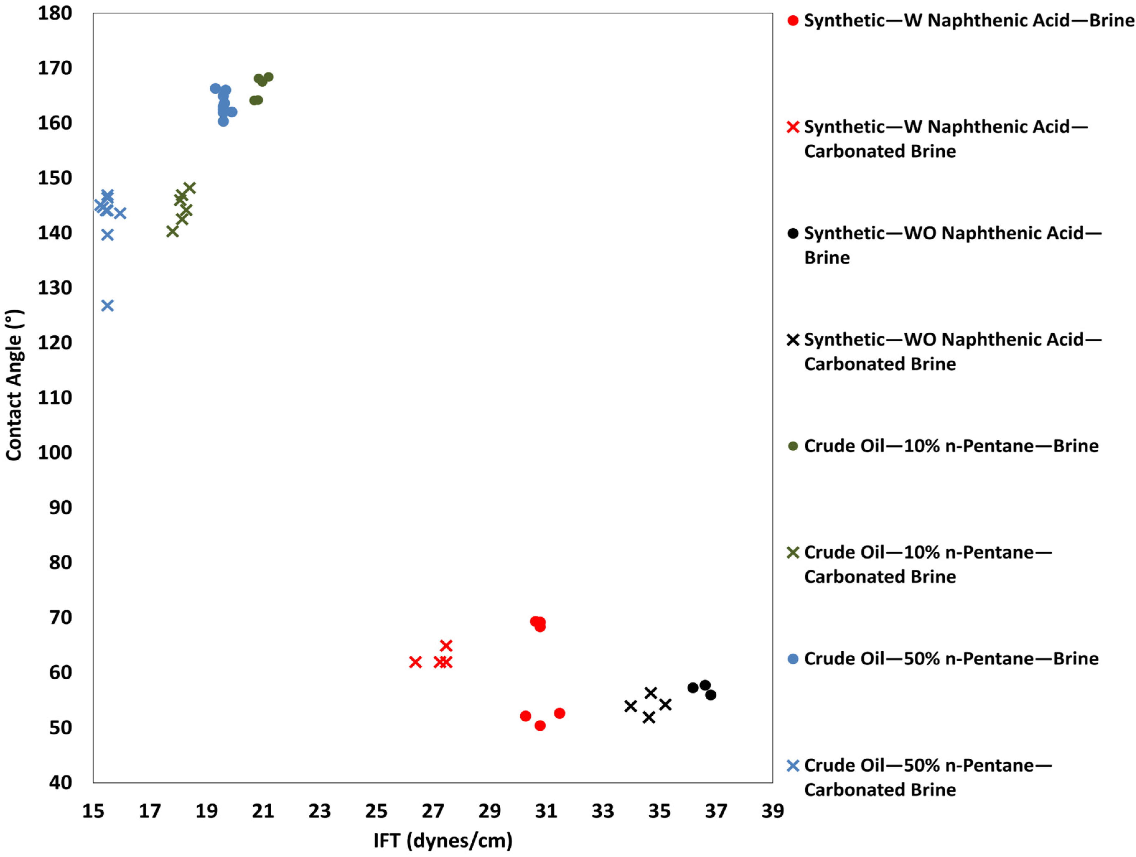 Energies 18 05529 g009 Energies 18 05529 g009