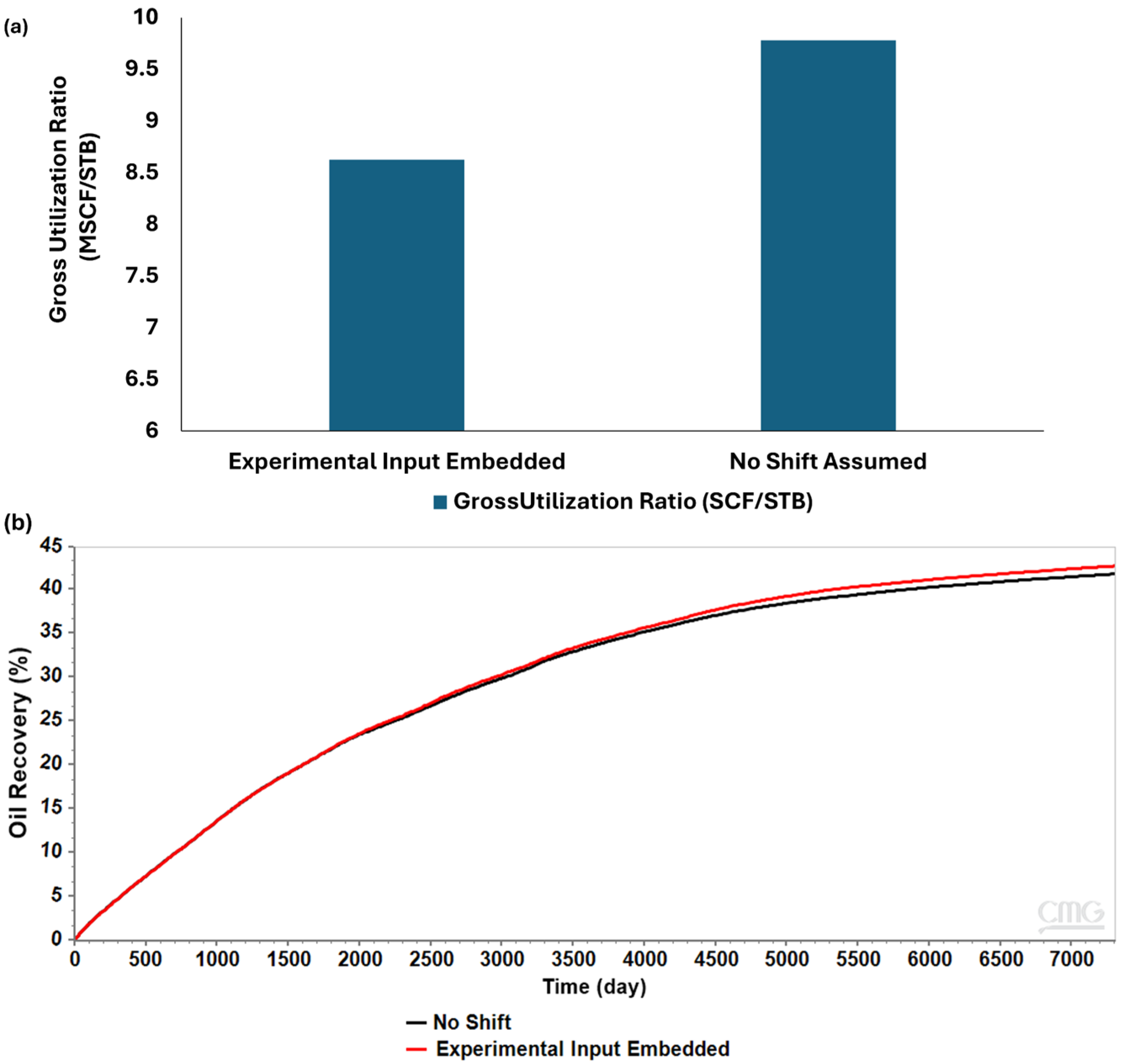 Energies 18 05529 g012 Energies 18 05529 g012