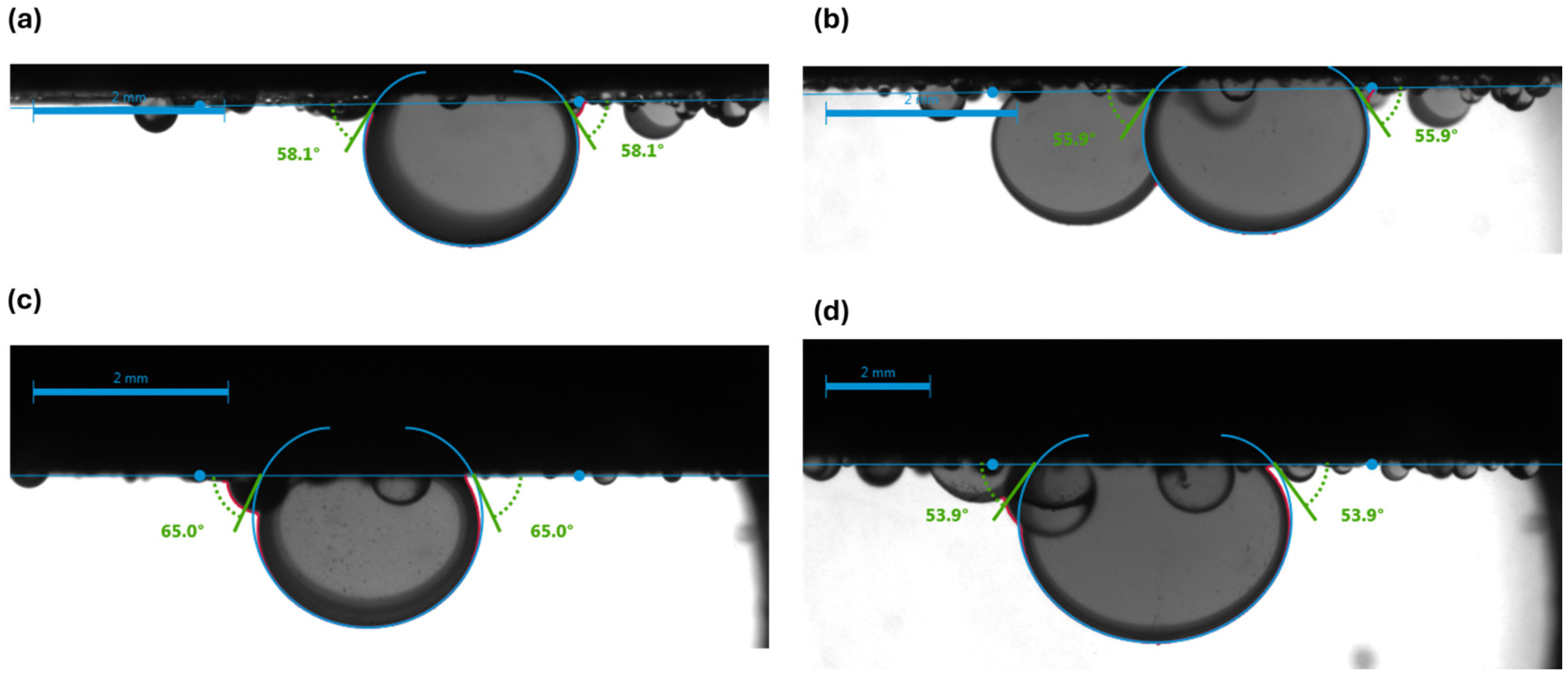 Energies 18 05529 g0a5 Energies 18 05529 g0a5