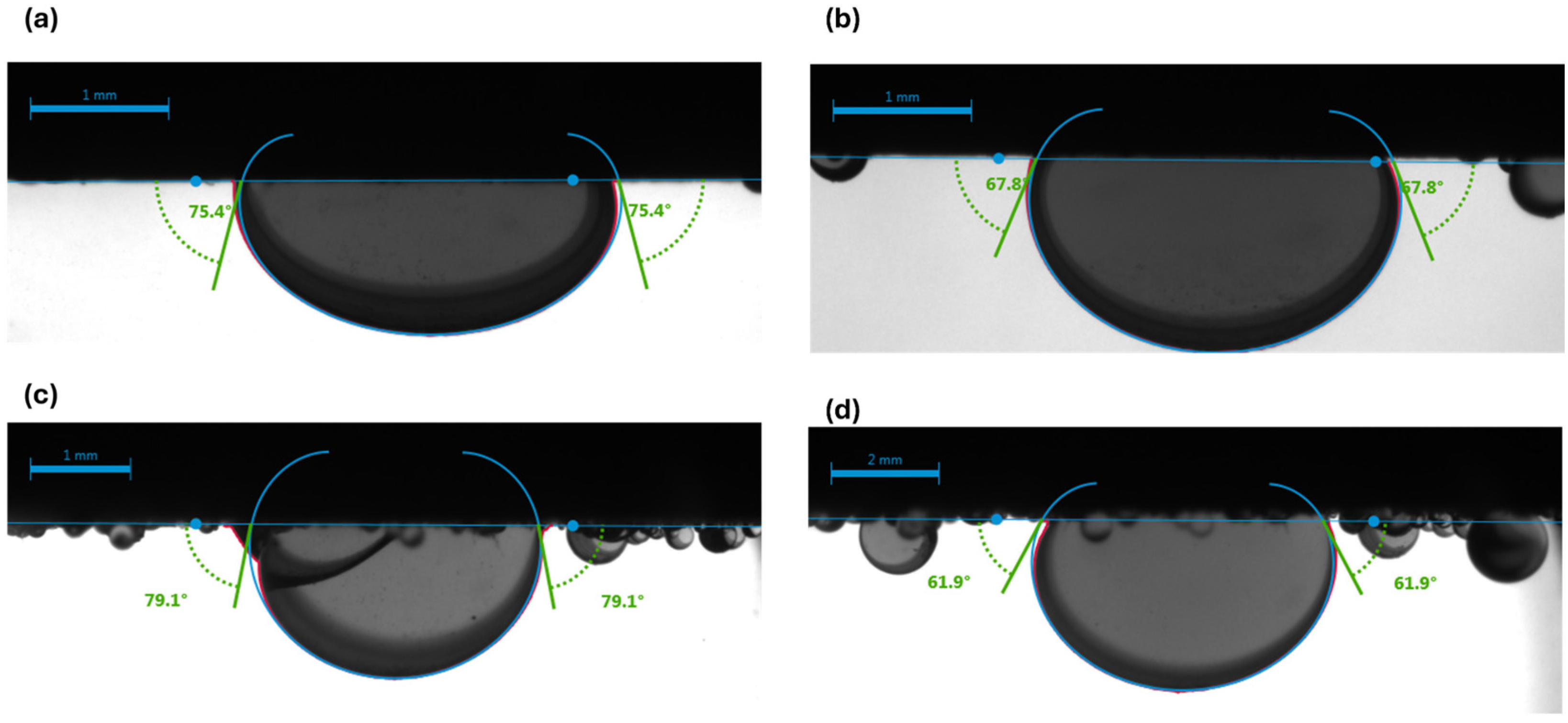 Energies 18 05529 g0a6 Energies 18 05529 g0a6