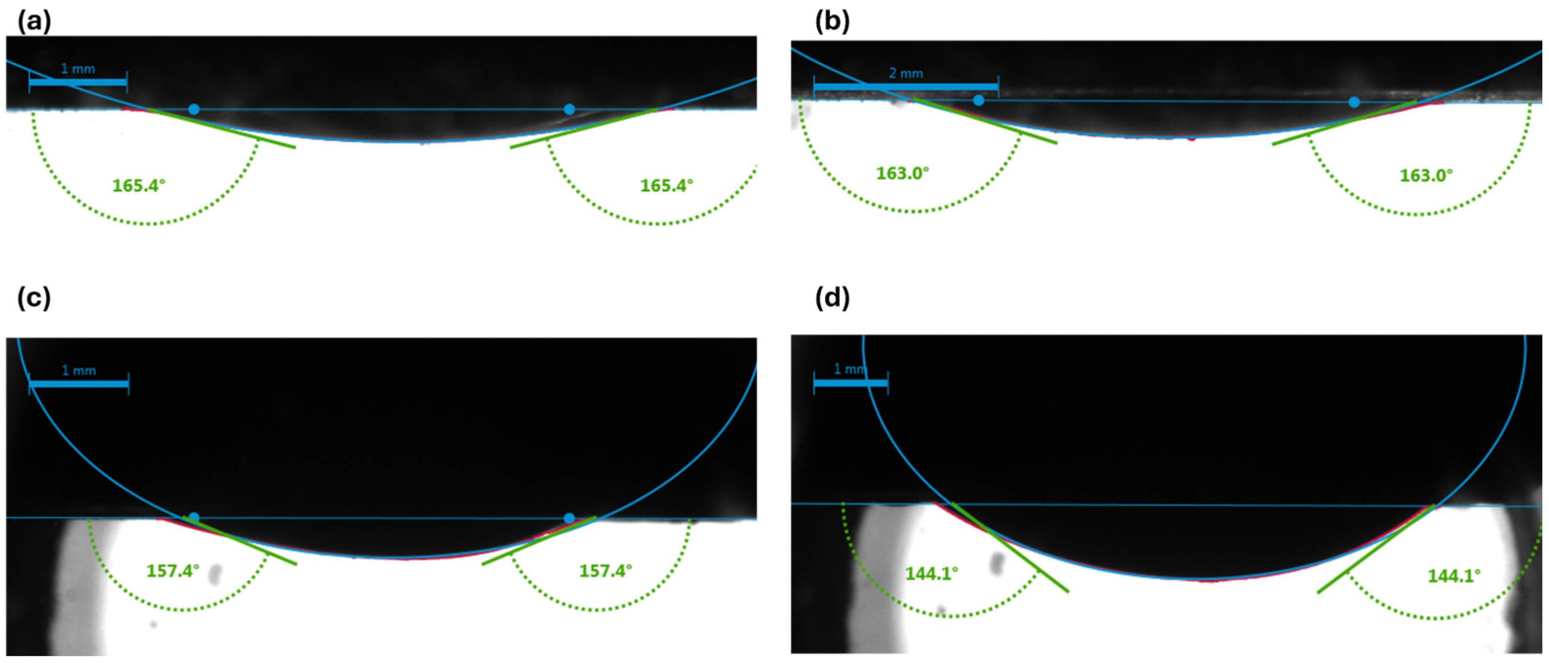 Energies 18 05529 g0a7 Energies 18 05529 g0a7