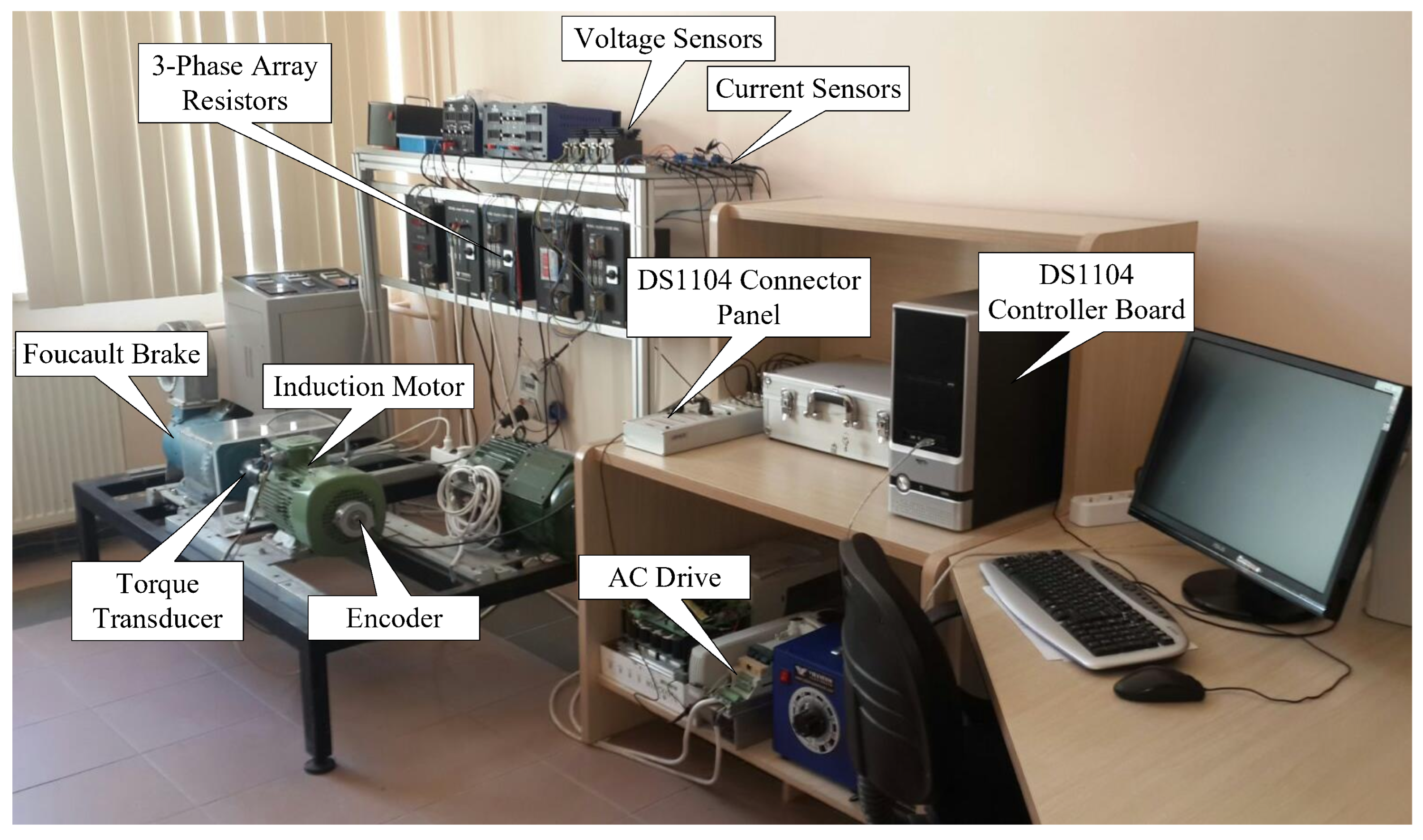 Energies 18 05530 g007