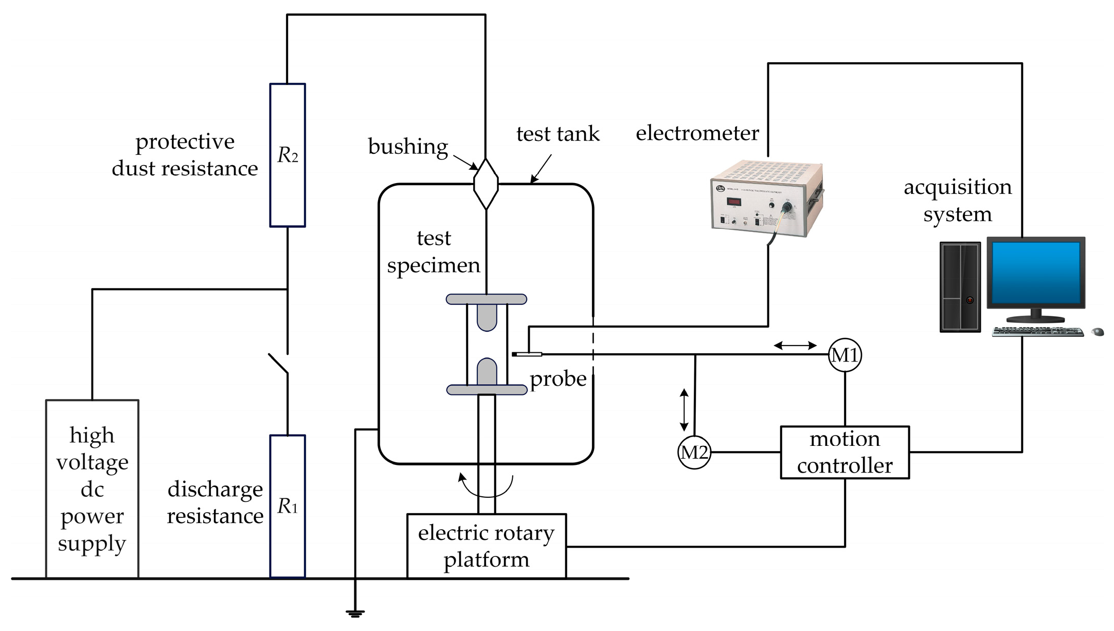 Energies 18 05531 g001