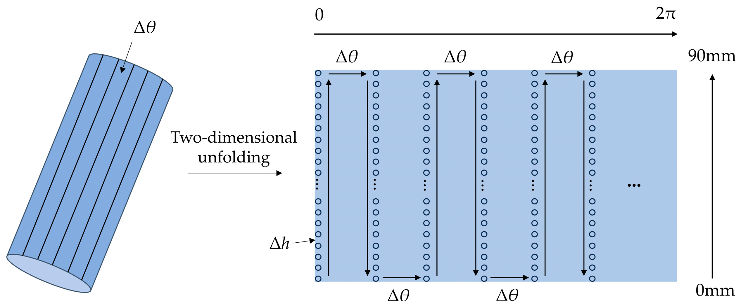Energies 18 05531 g002
