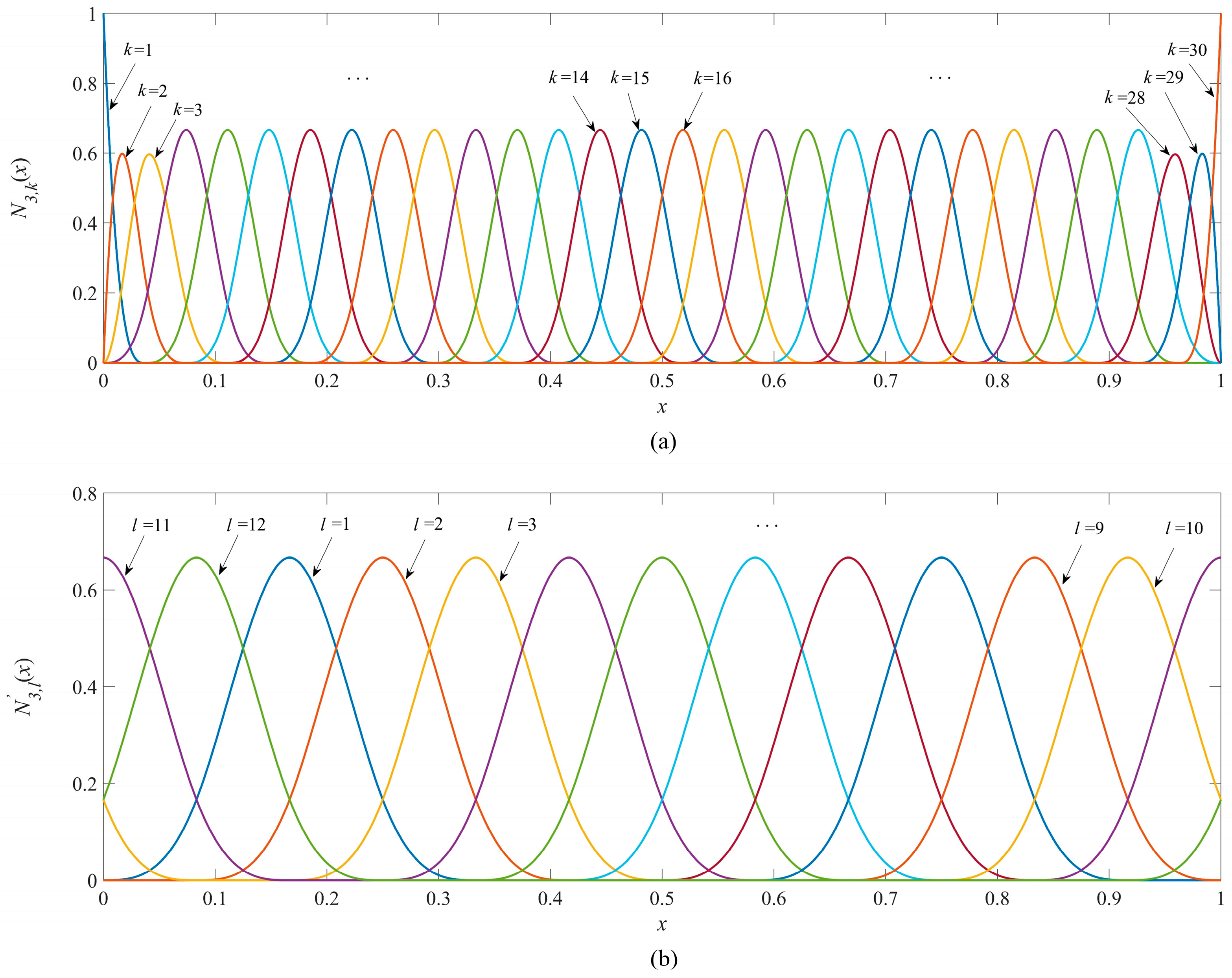 Energies 18 05531 g003