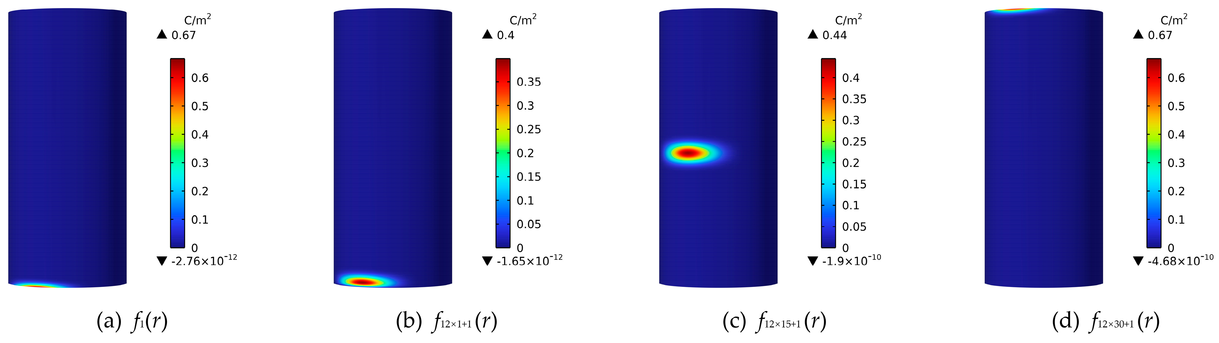 Energies 18 05531 g004