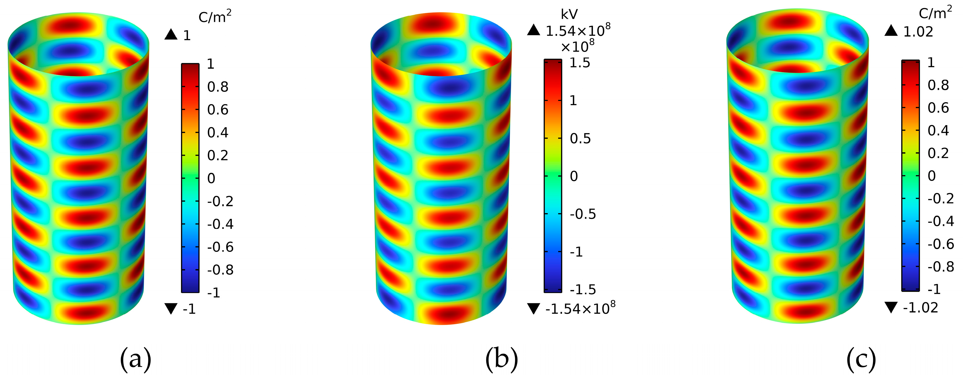 Energies 18 05531 g005