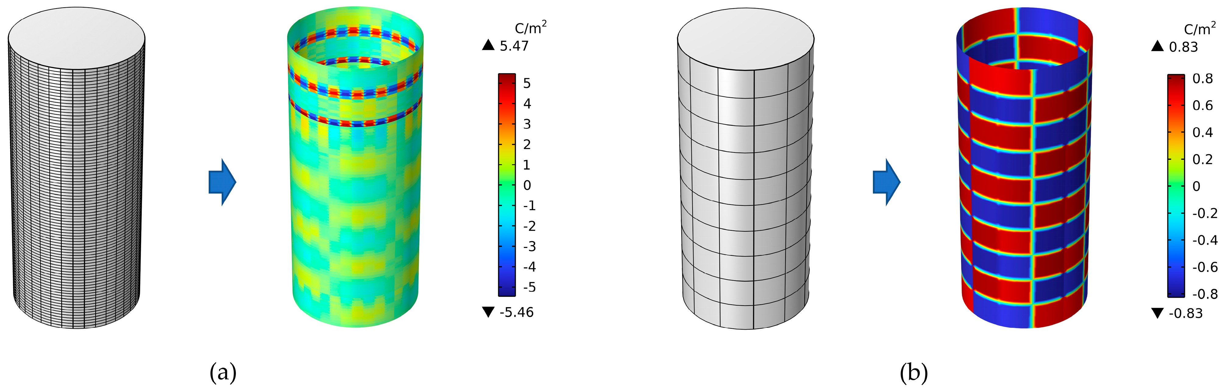 Energies 18 05531 g006