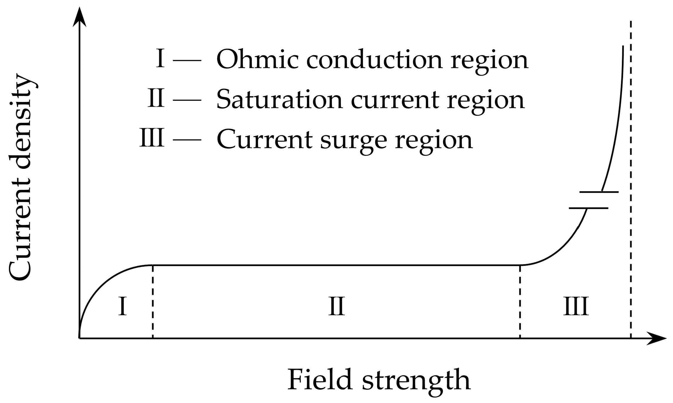 Energies 18 05531 g007