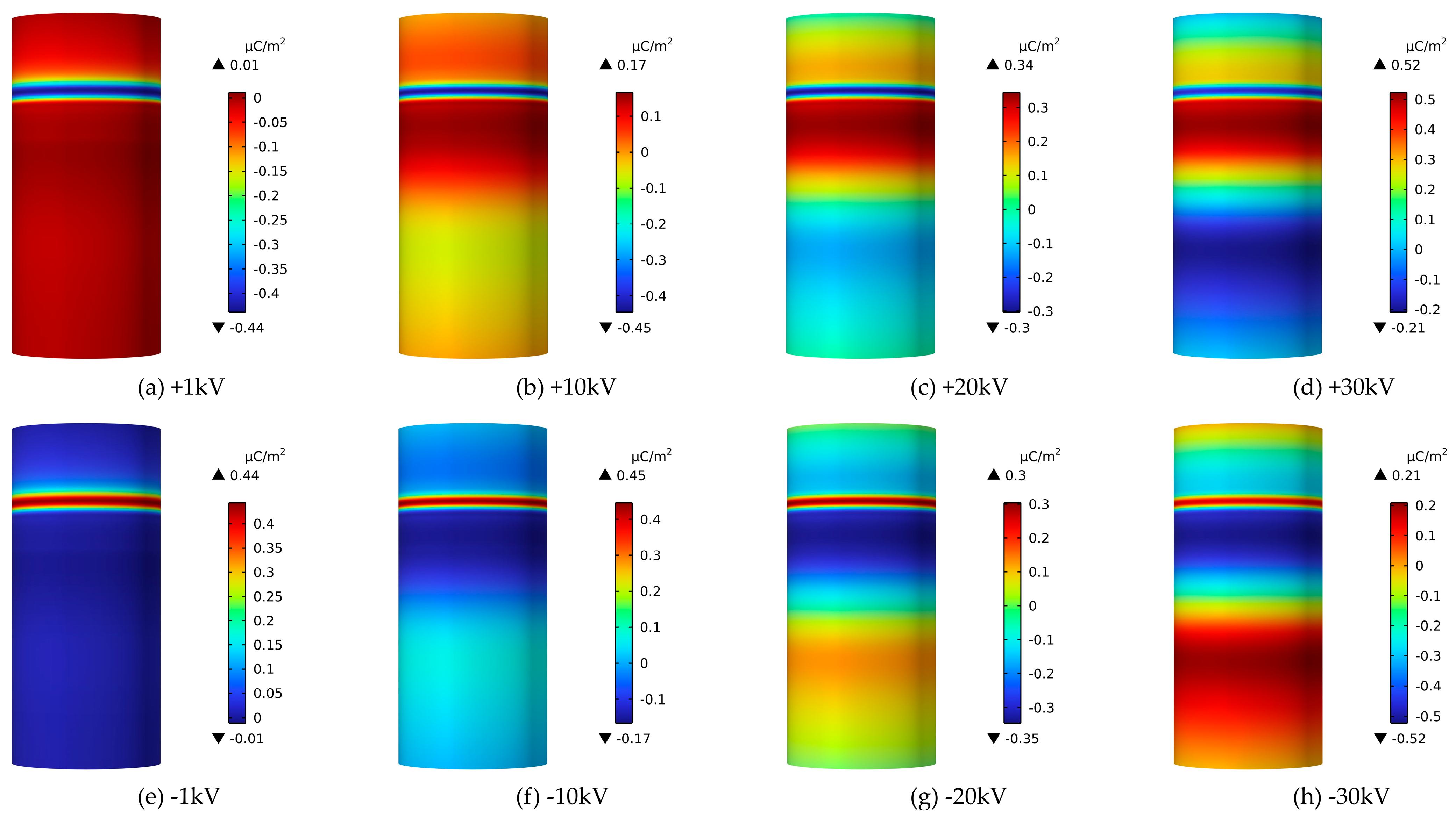 Energies 18 05531 g010