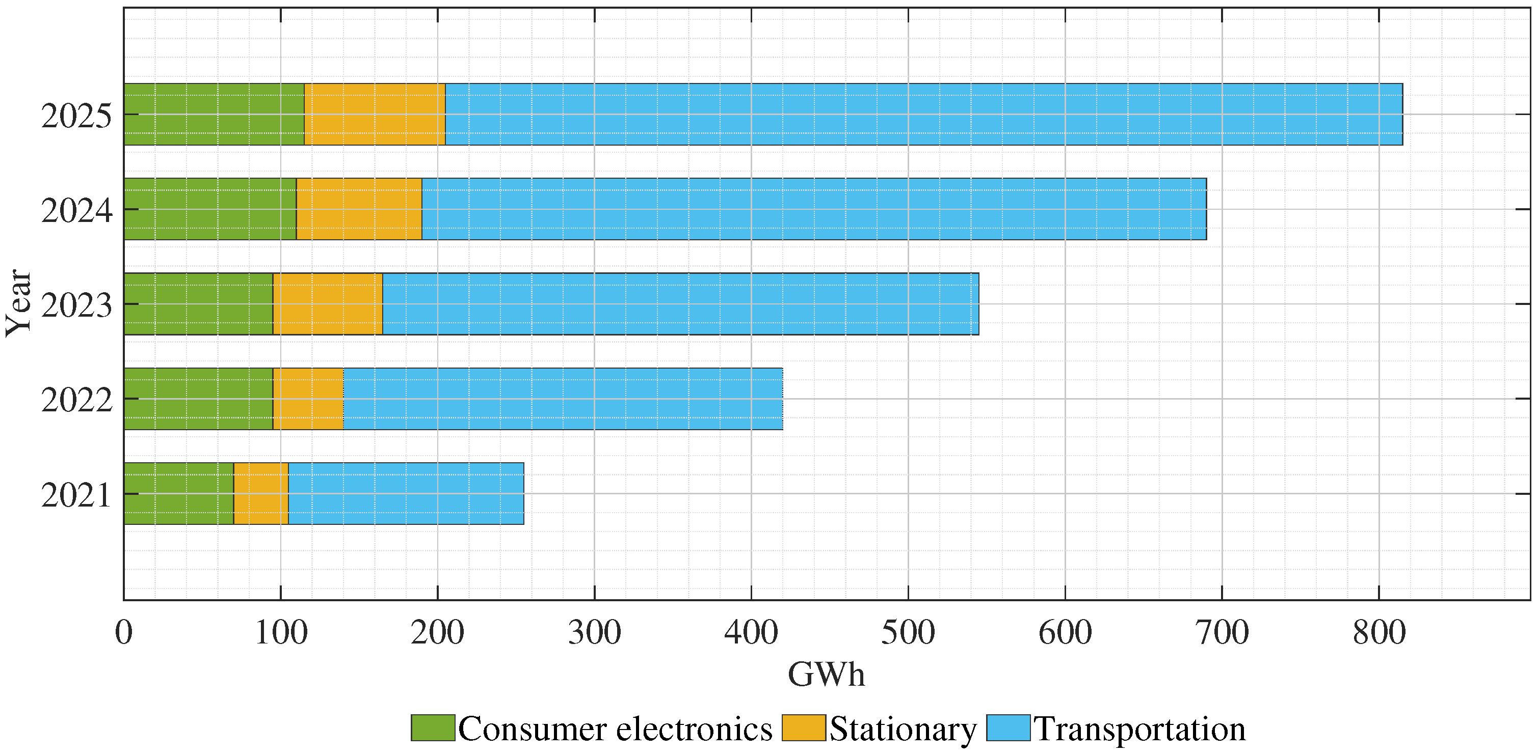 Energies 18 05533 g001