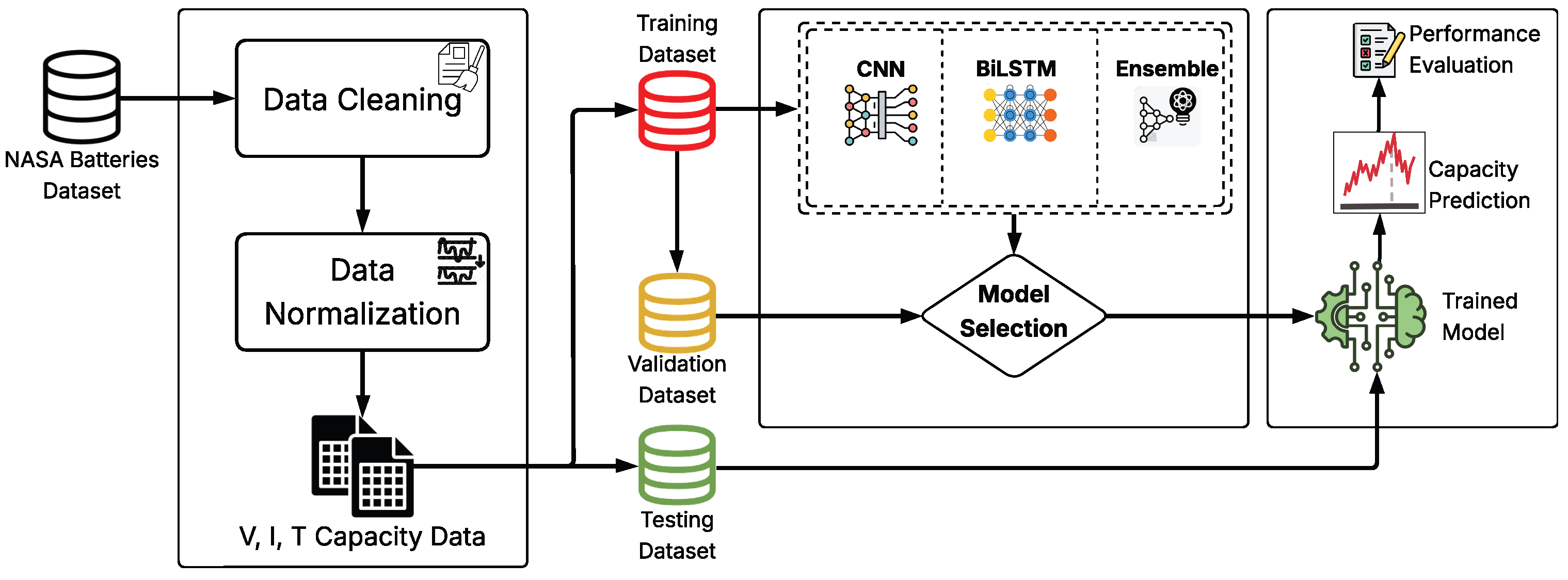 Energies 18 05533 g003