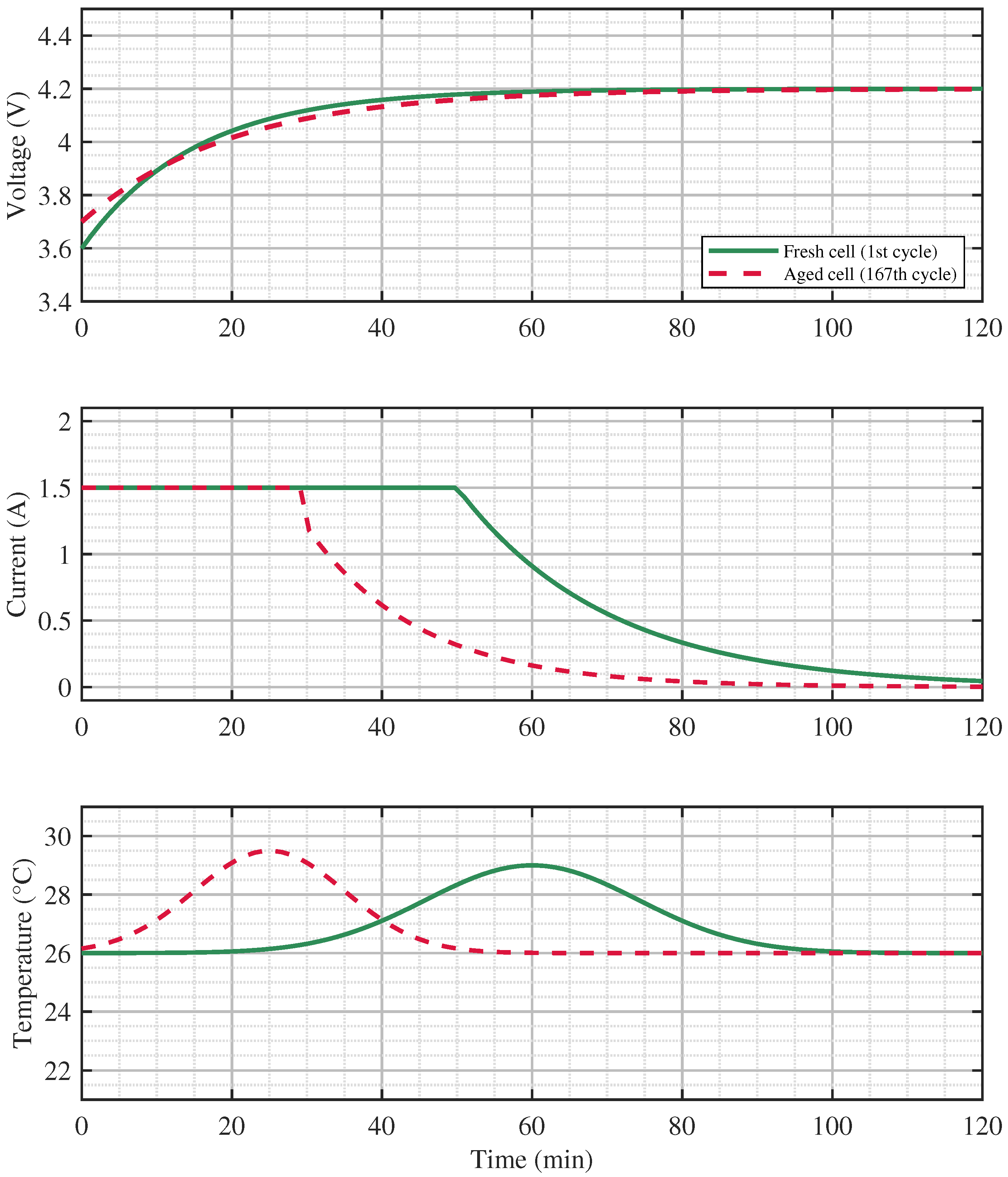 Energies 18 05533 g004