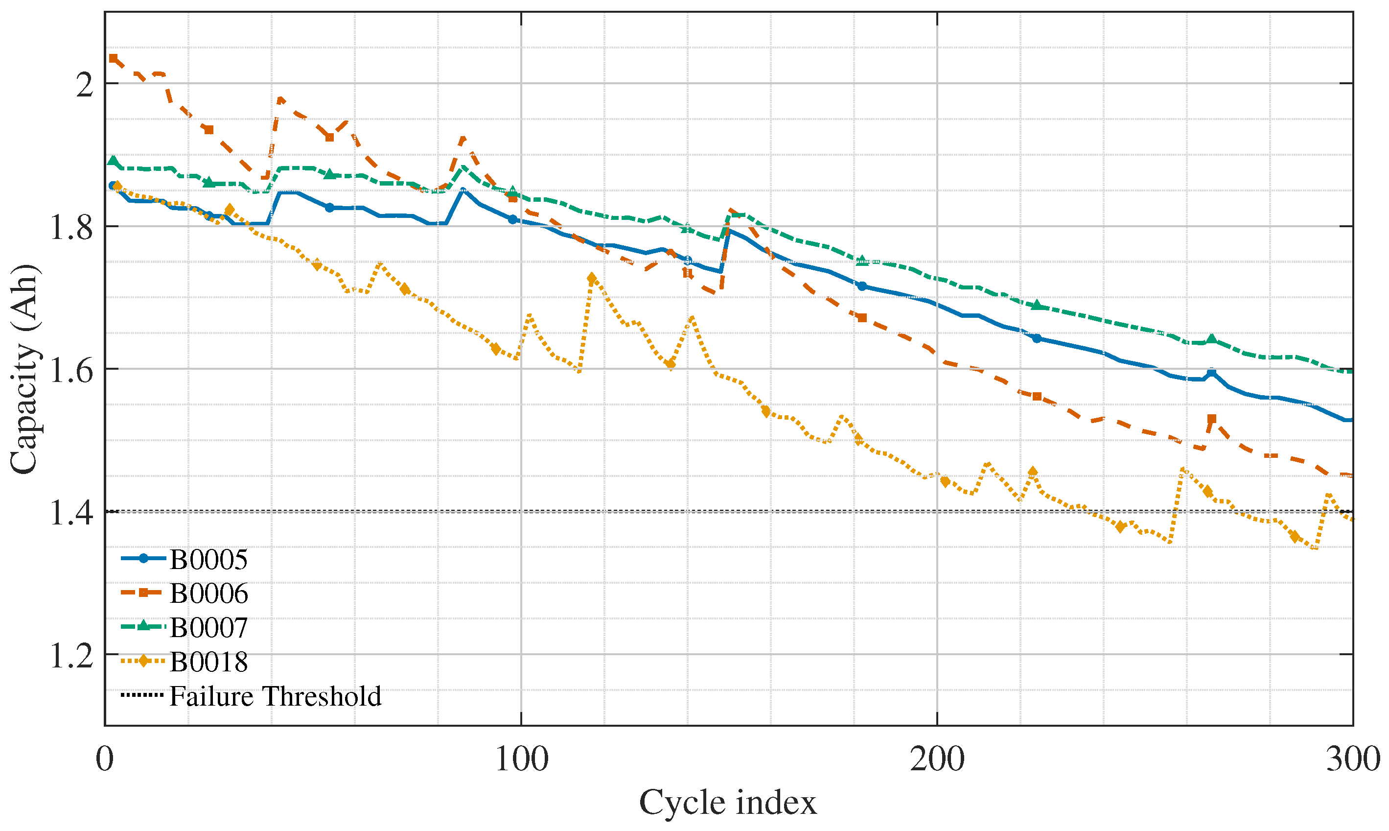 Energies 18 05533 g005