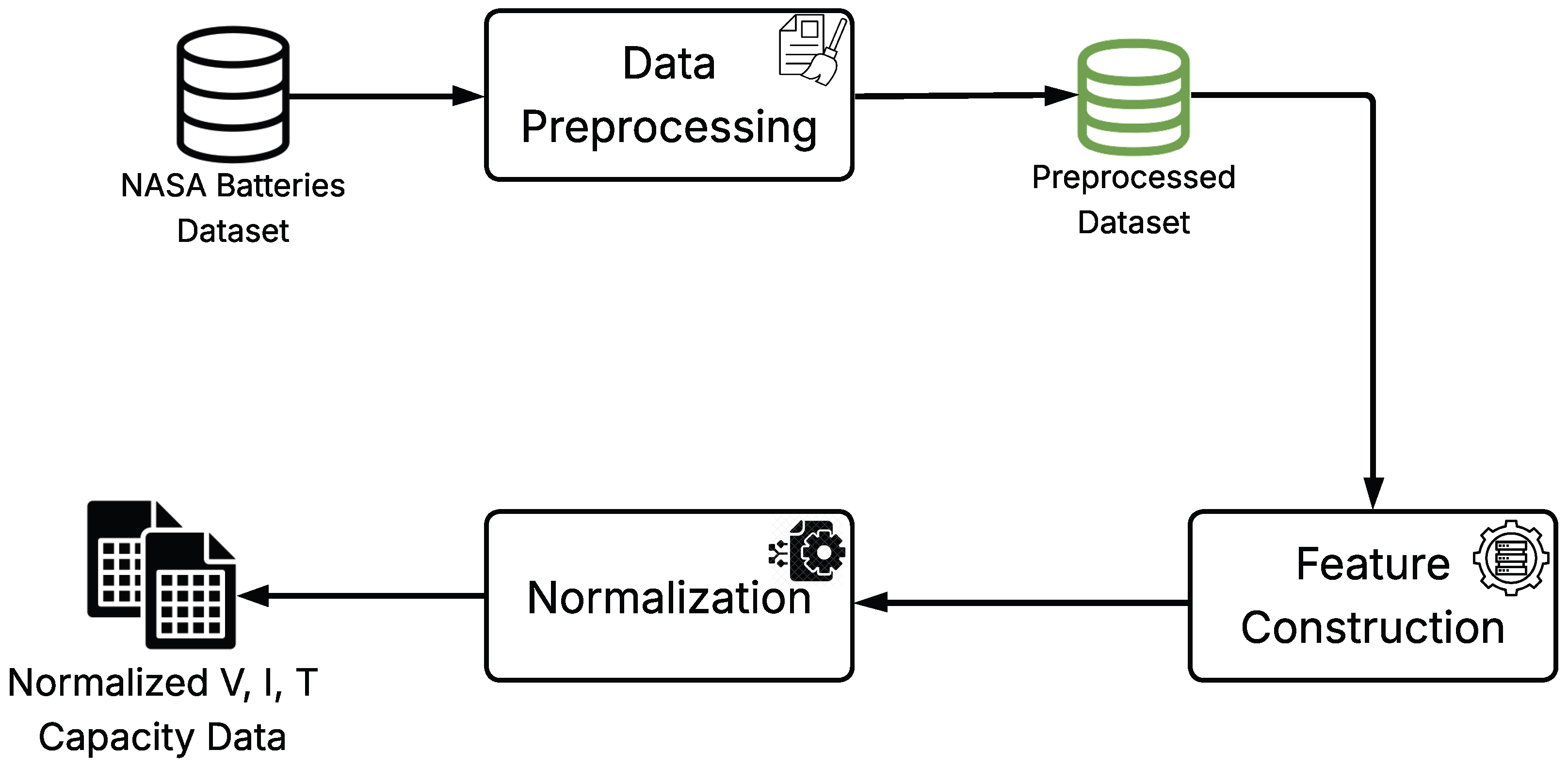 Energies 18 05533 g006