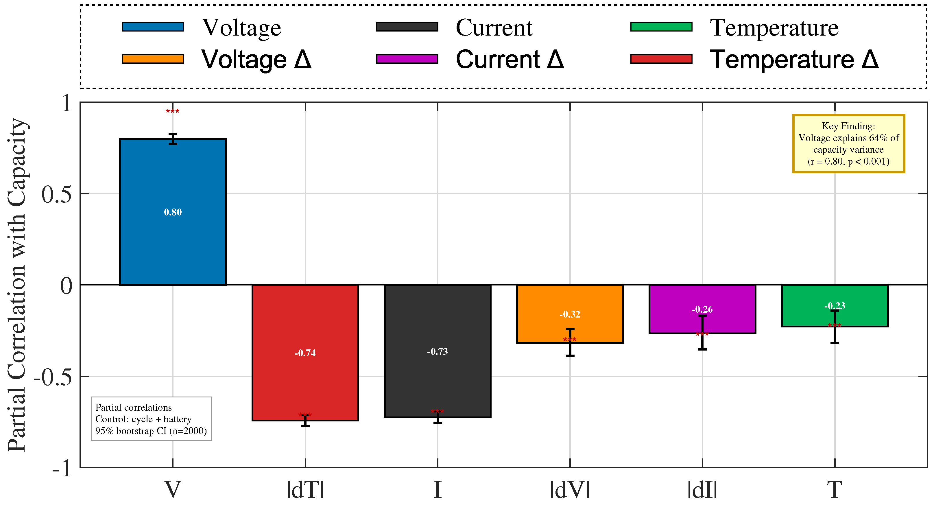 Energies 18 05533 g008