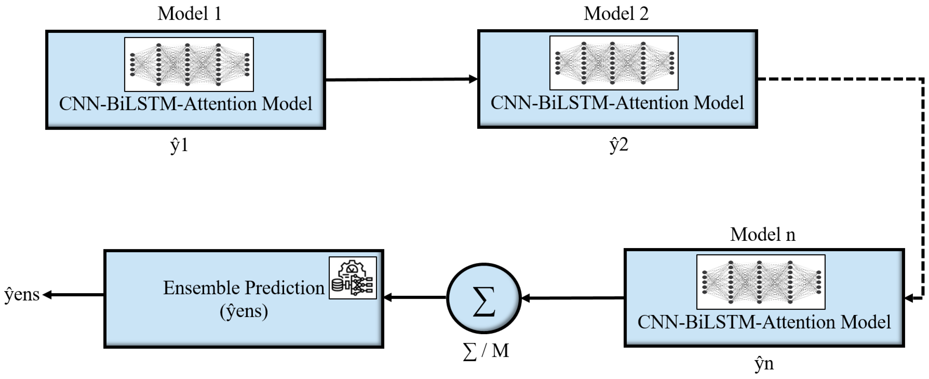 Energies 18 05533 g010