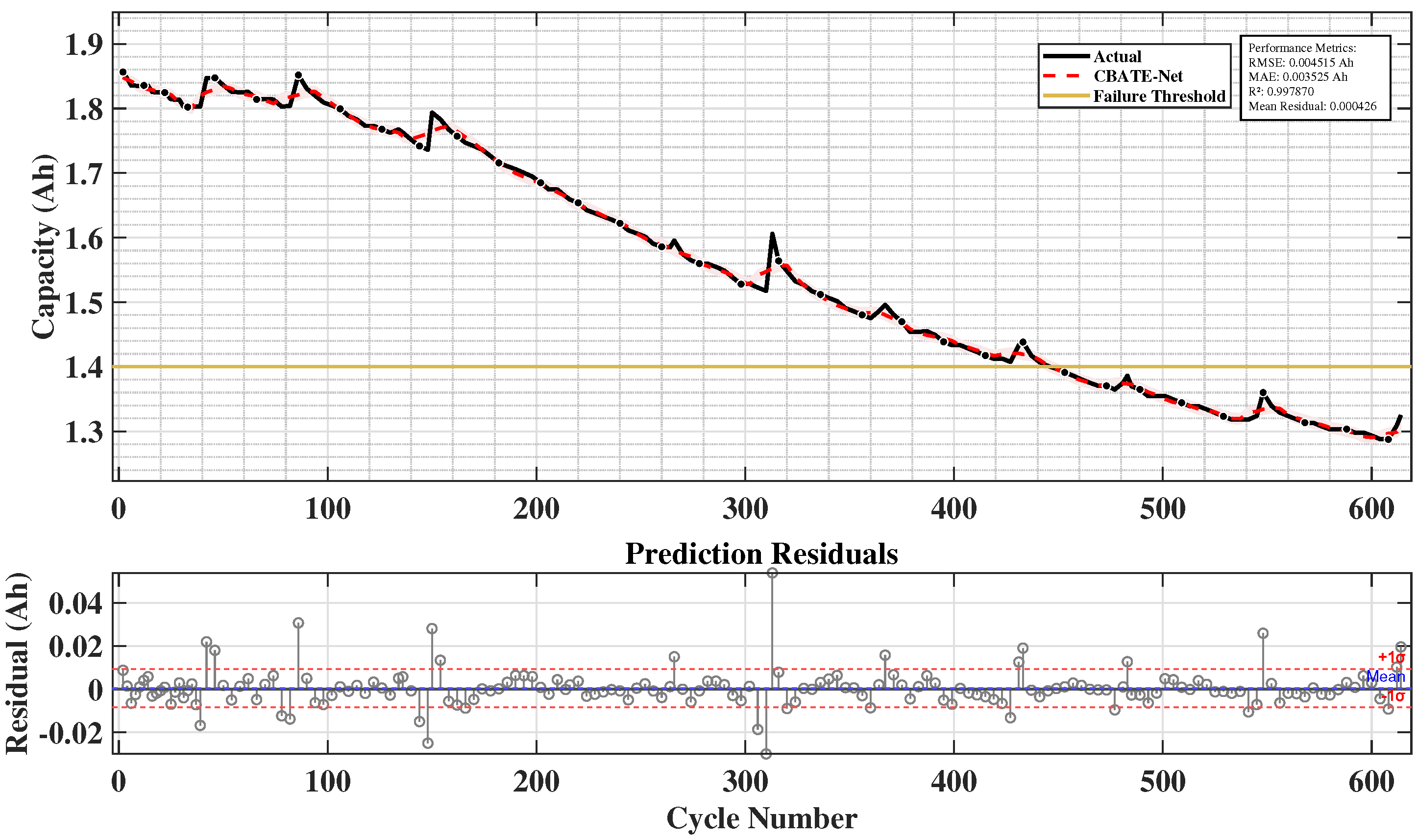 Energies 18 05533 g011