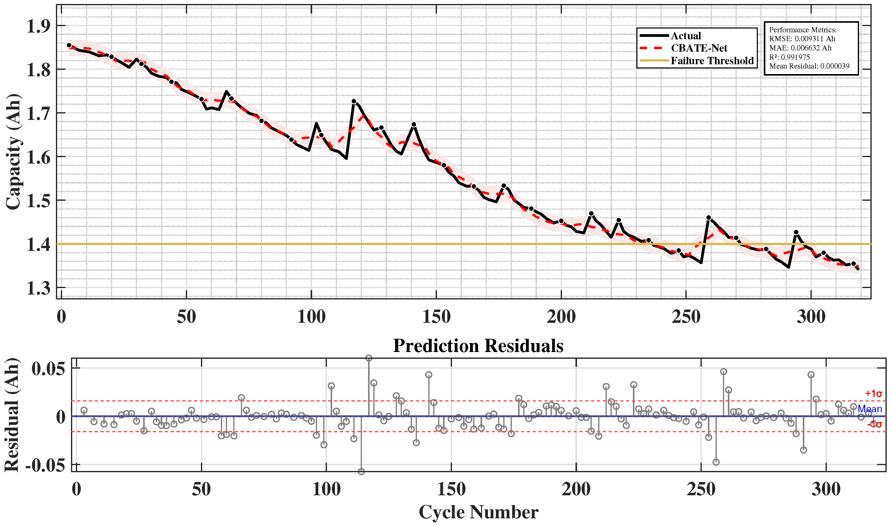 Energies 18 05533 g014