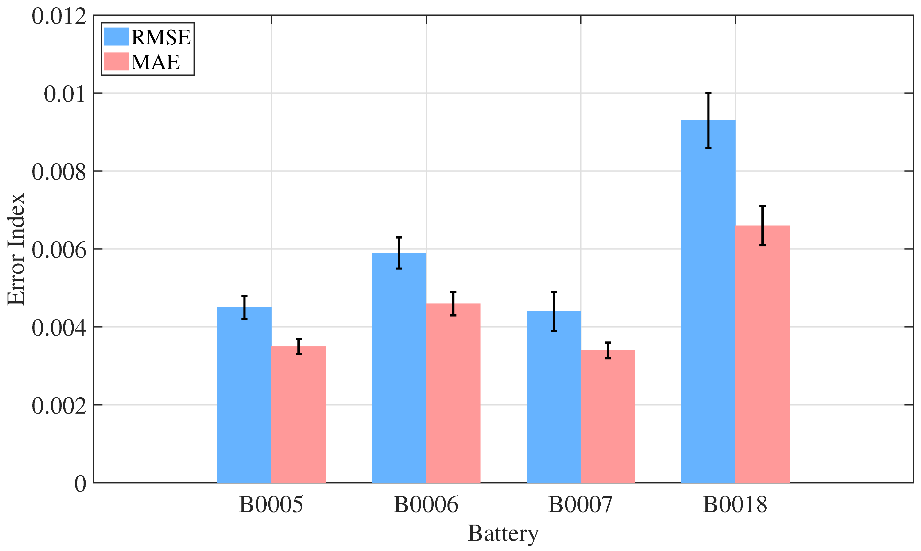Energies 18 05533 g015