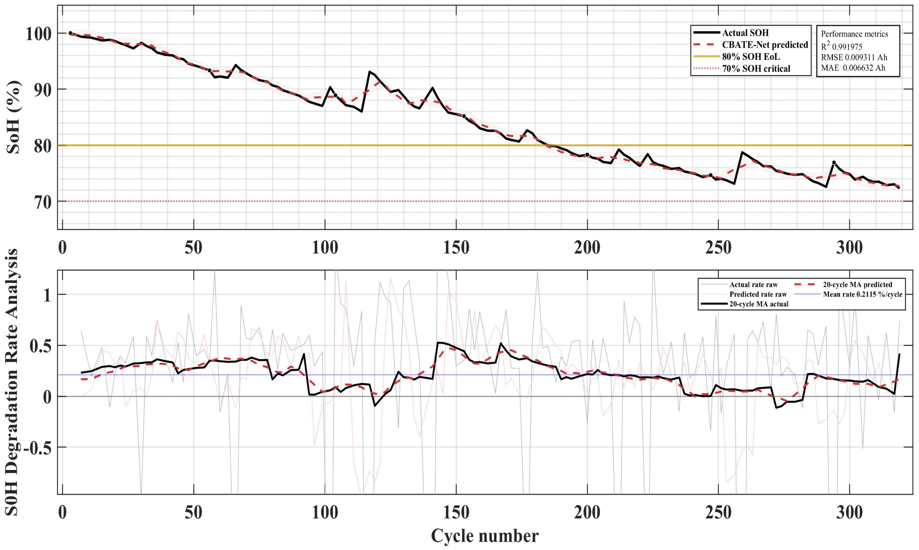 Energies 18 05533 g019