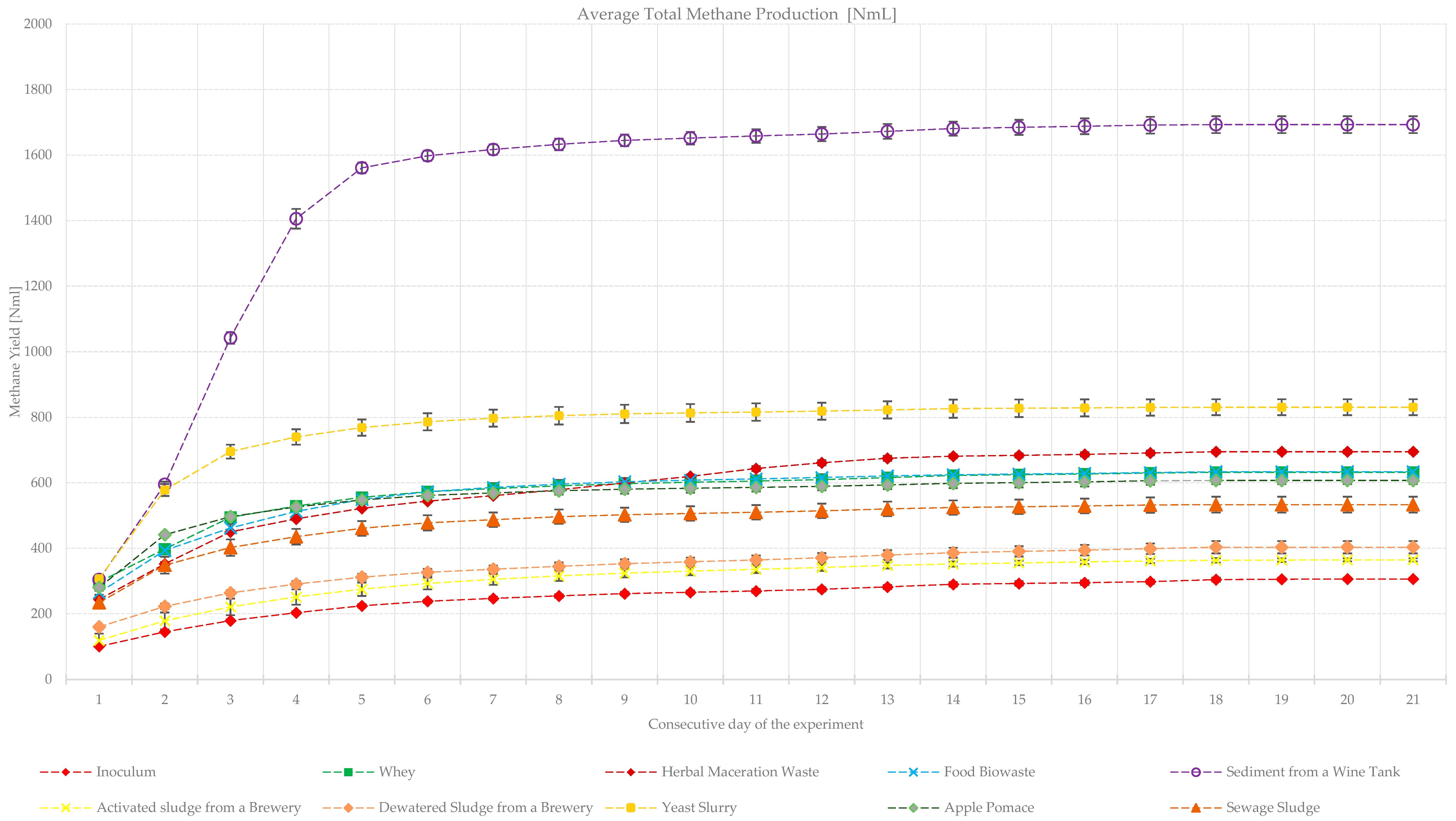 Energies 18 05534 g002