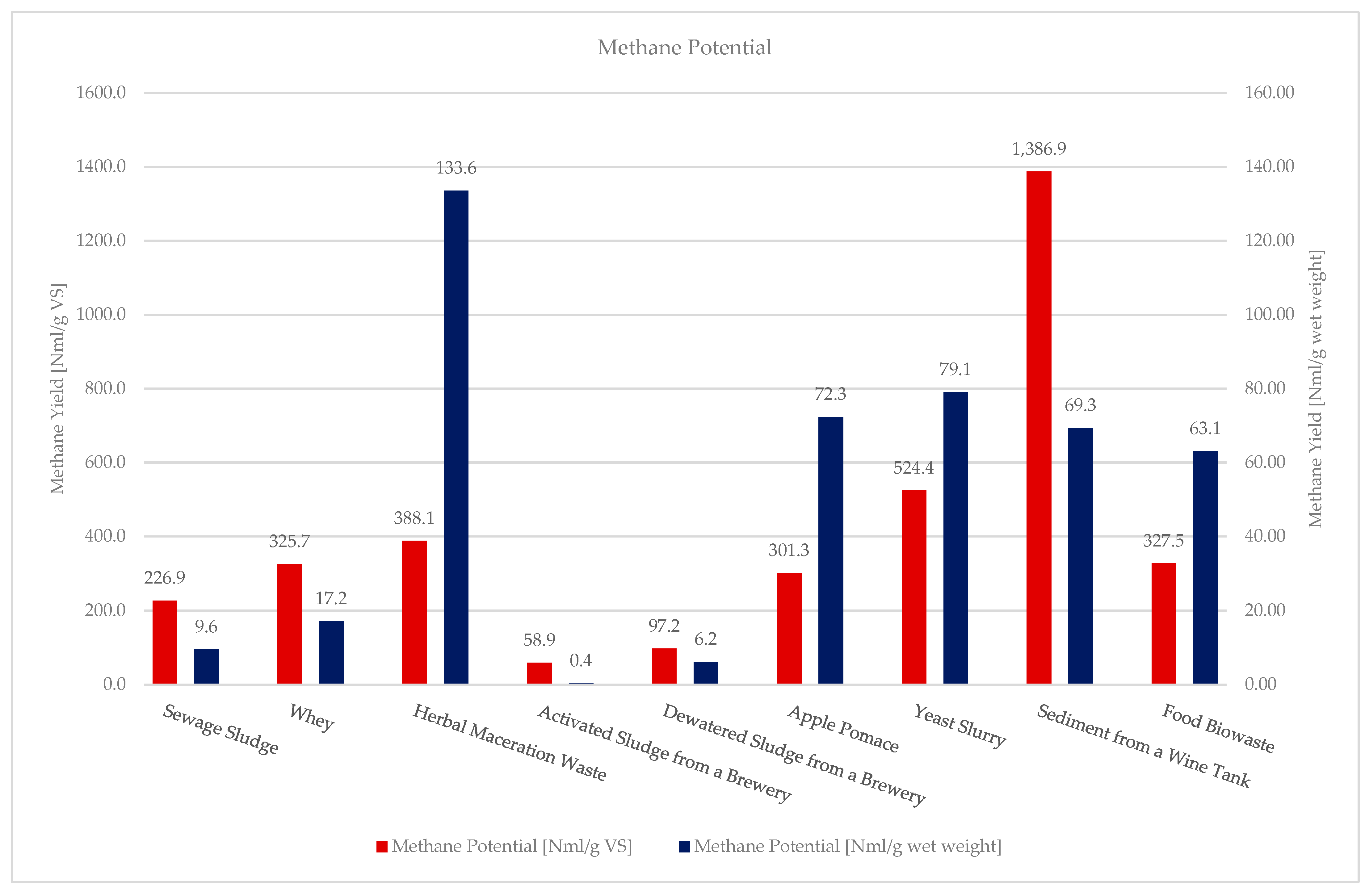 Energies 18 05534 g003
