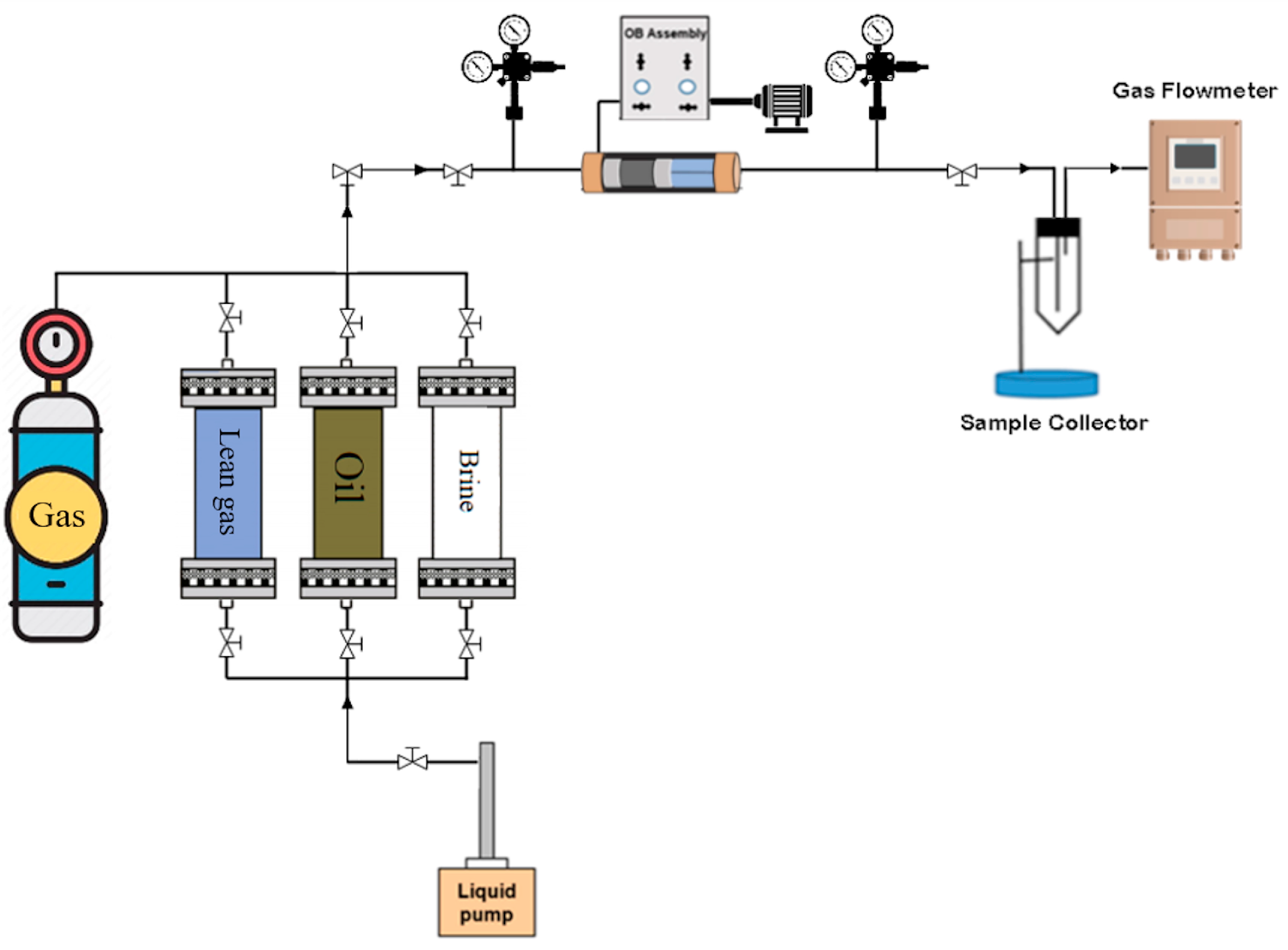 Energies 18 05537 g001 Energies 18 05537 g001