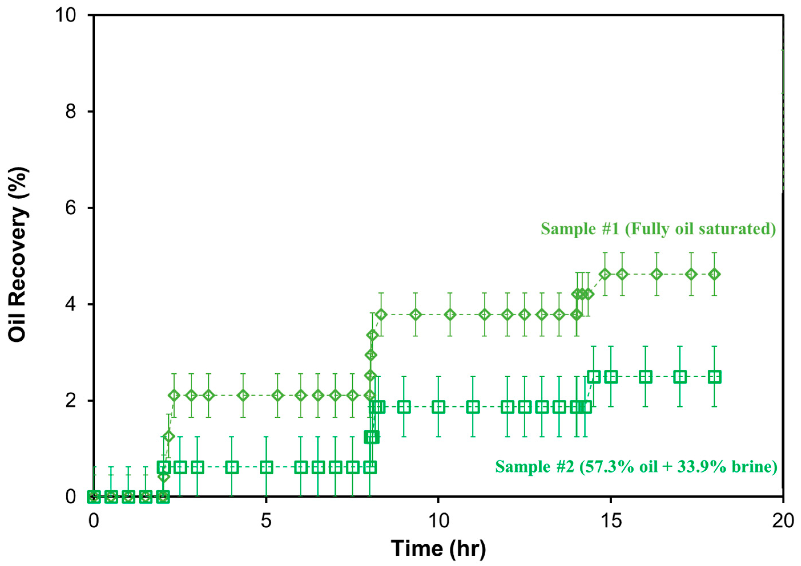 Energies 18 05537 g004 Energies 18 05537 g004