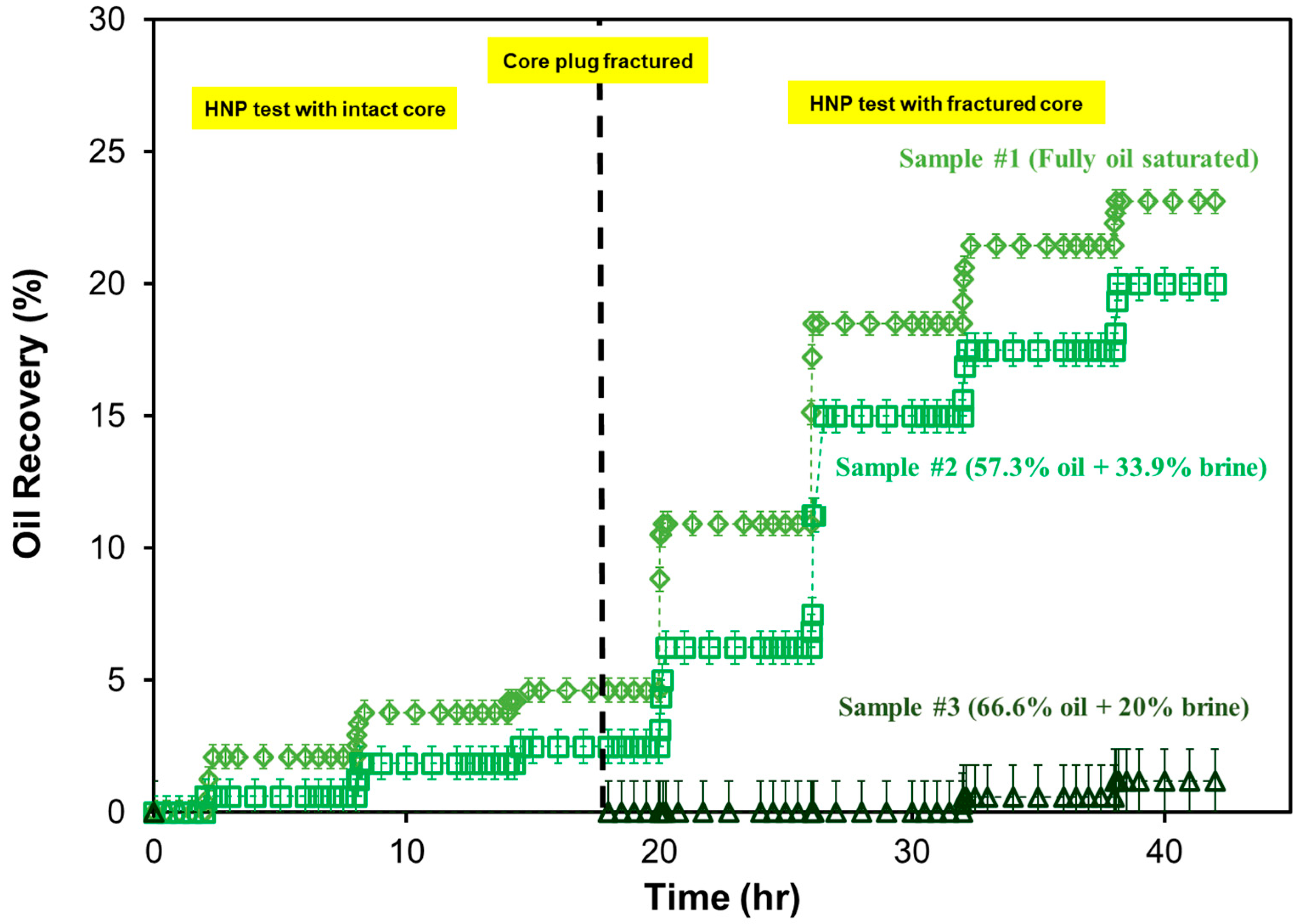 Energies 18 05537 g005 Energies 18 05537 g005