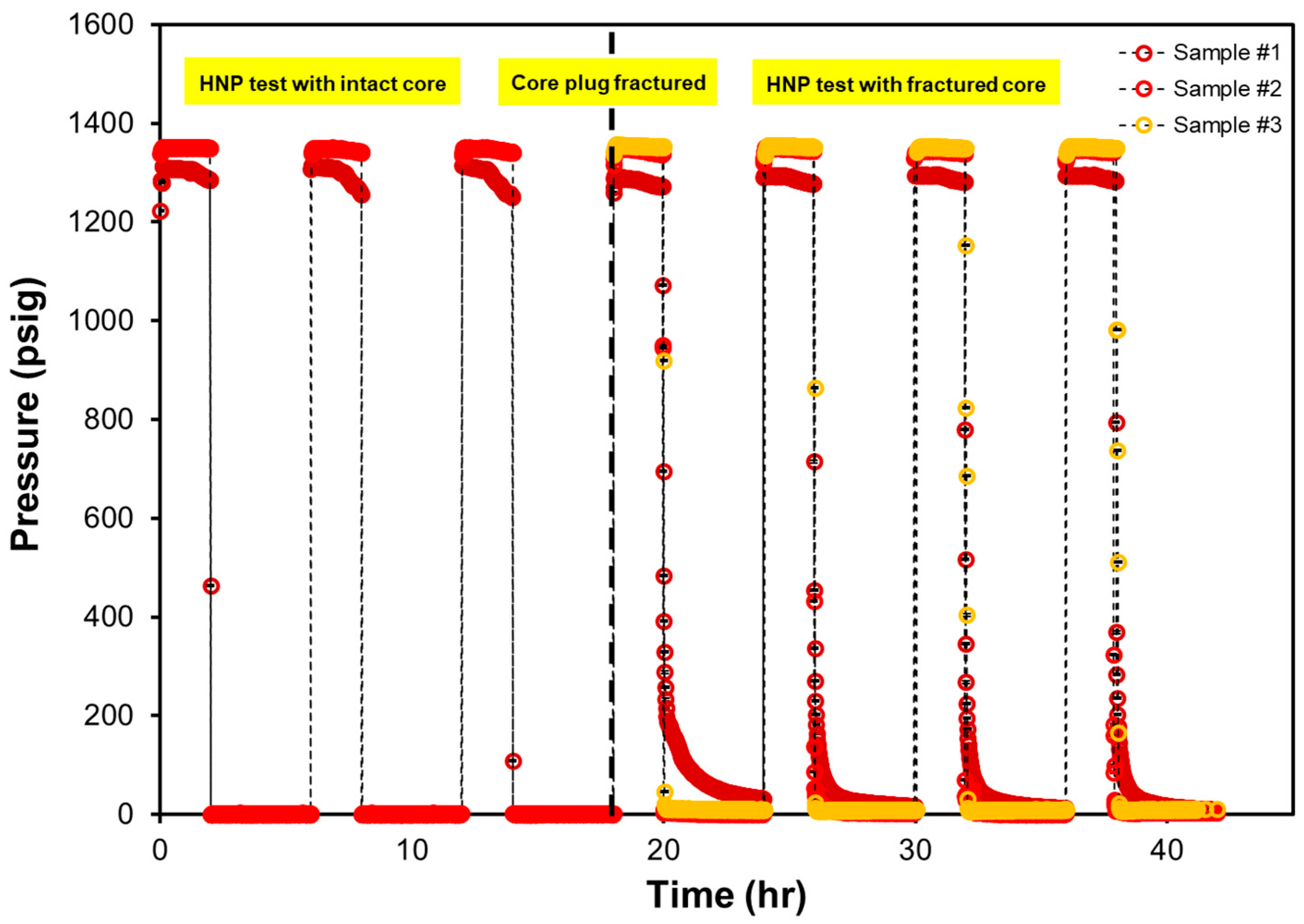 Energies 18 05537 g006 Energies 18 05537 g006