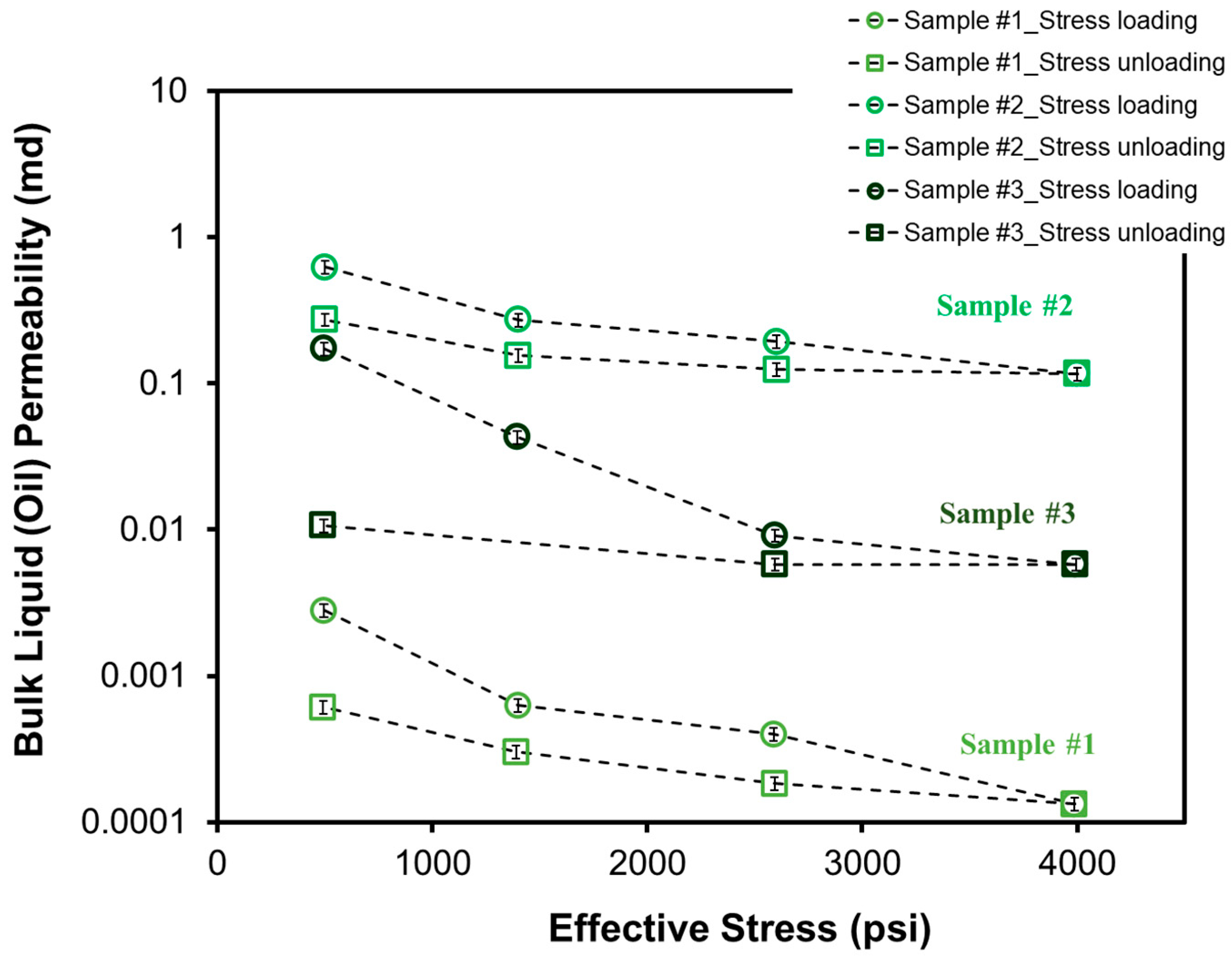 Energies 18 05537 g007 Energies 18 05537 g007