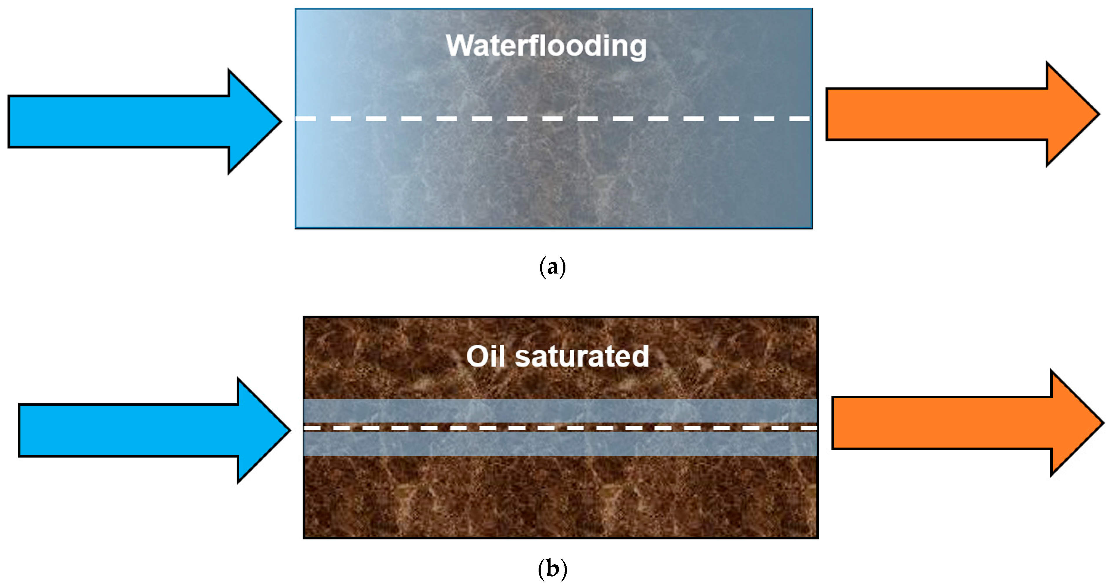 Energies 18 05537 g008 Energies 18 05537 g008