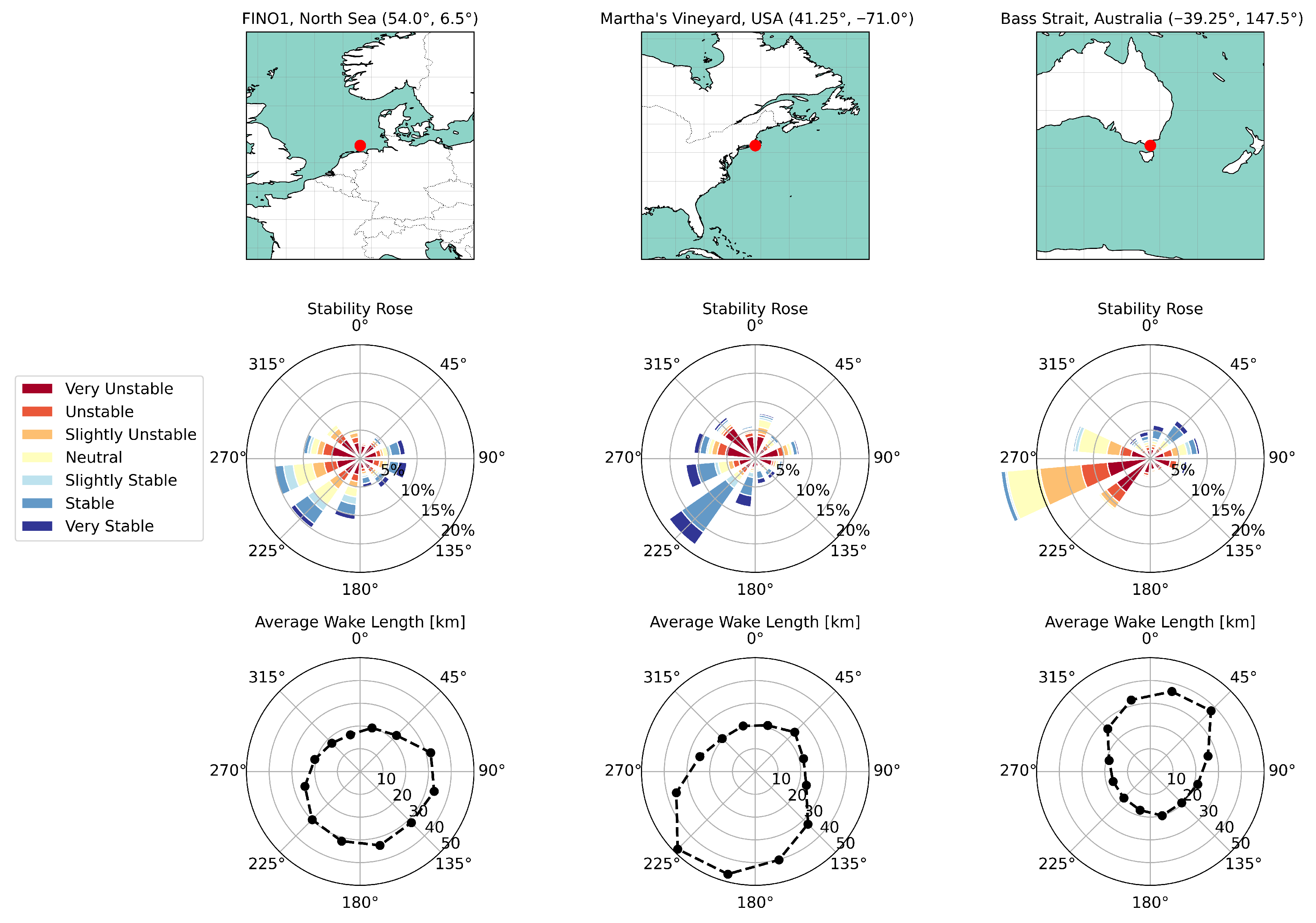 Energies 18 05538 g006 Energies 18 05538 g006