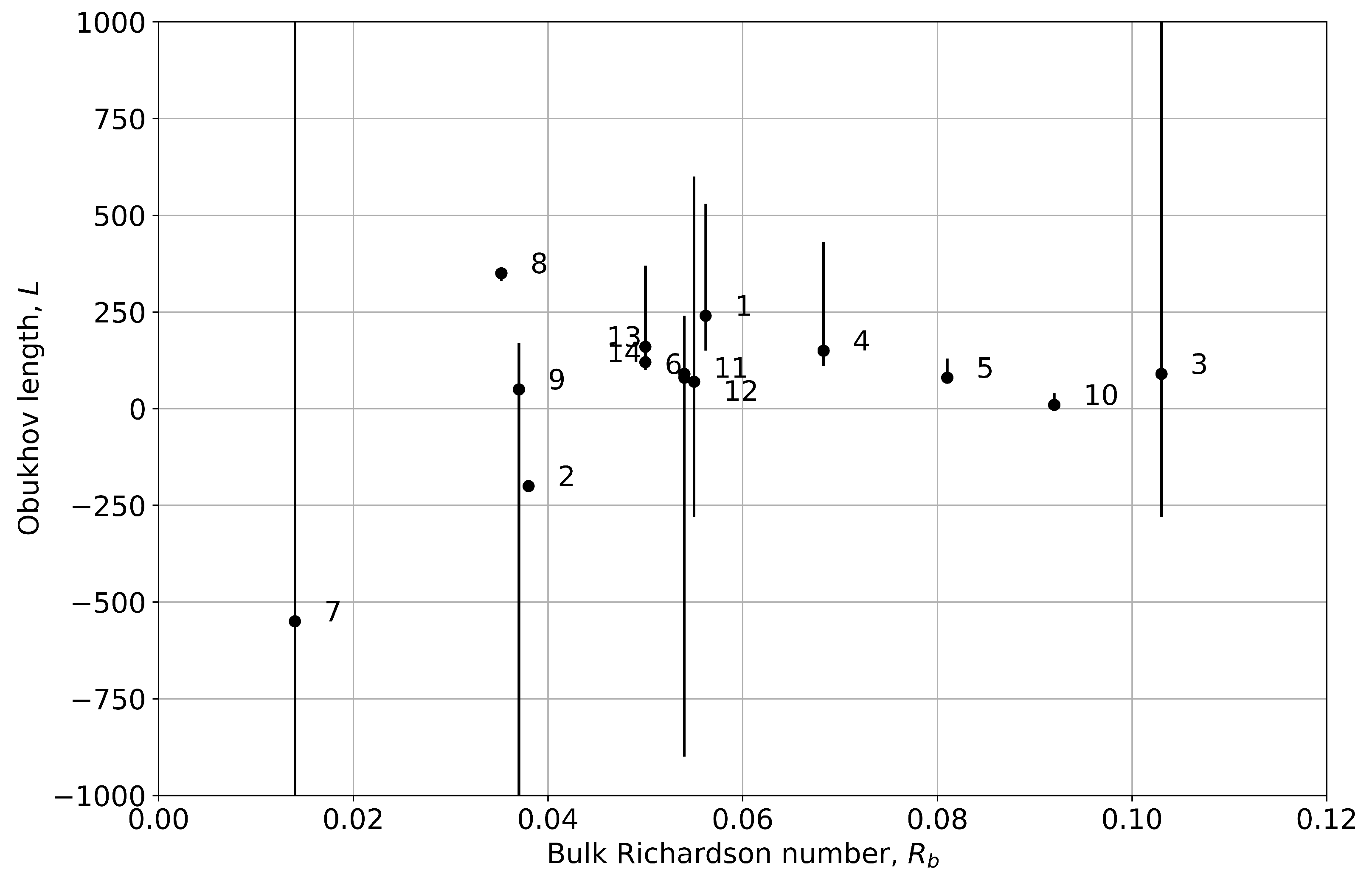 Energies 18 05538 g0a1 Energies 18 05538 g0a1