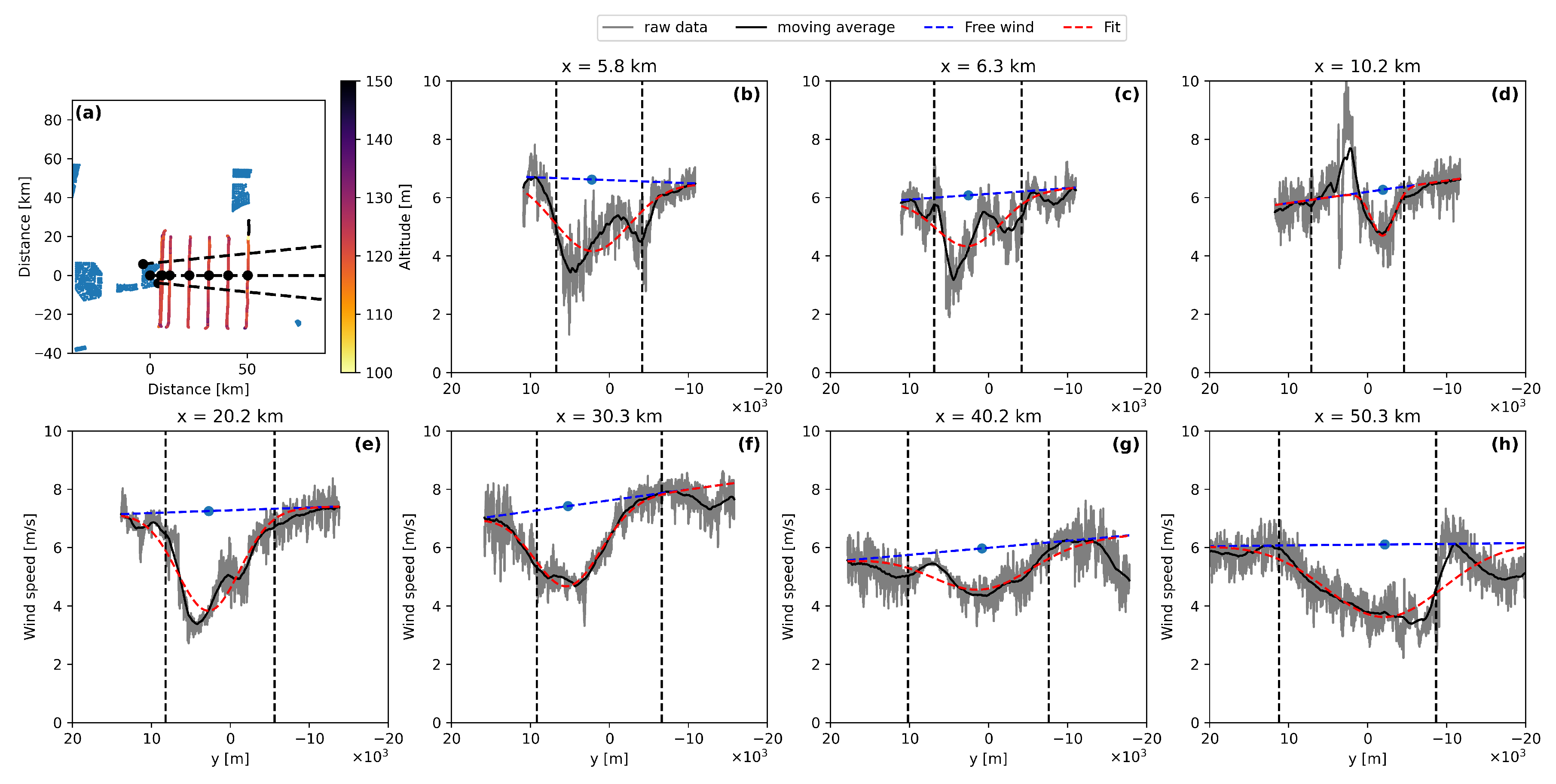 Energies 18 05538 g0a2 Energies 18 05538 g0a2