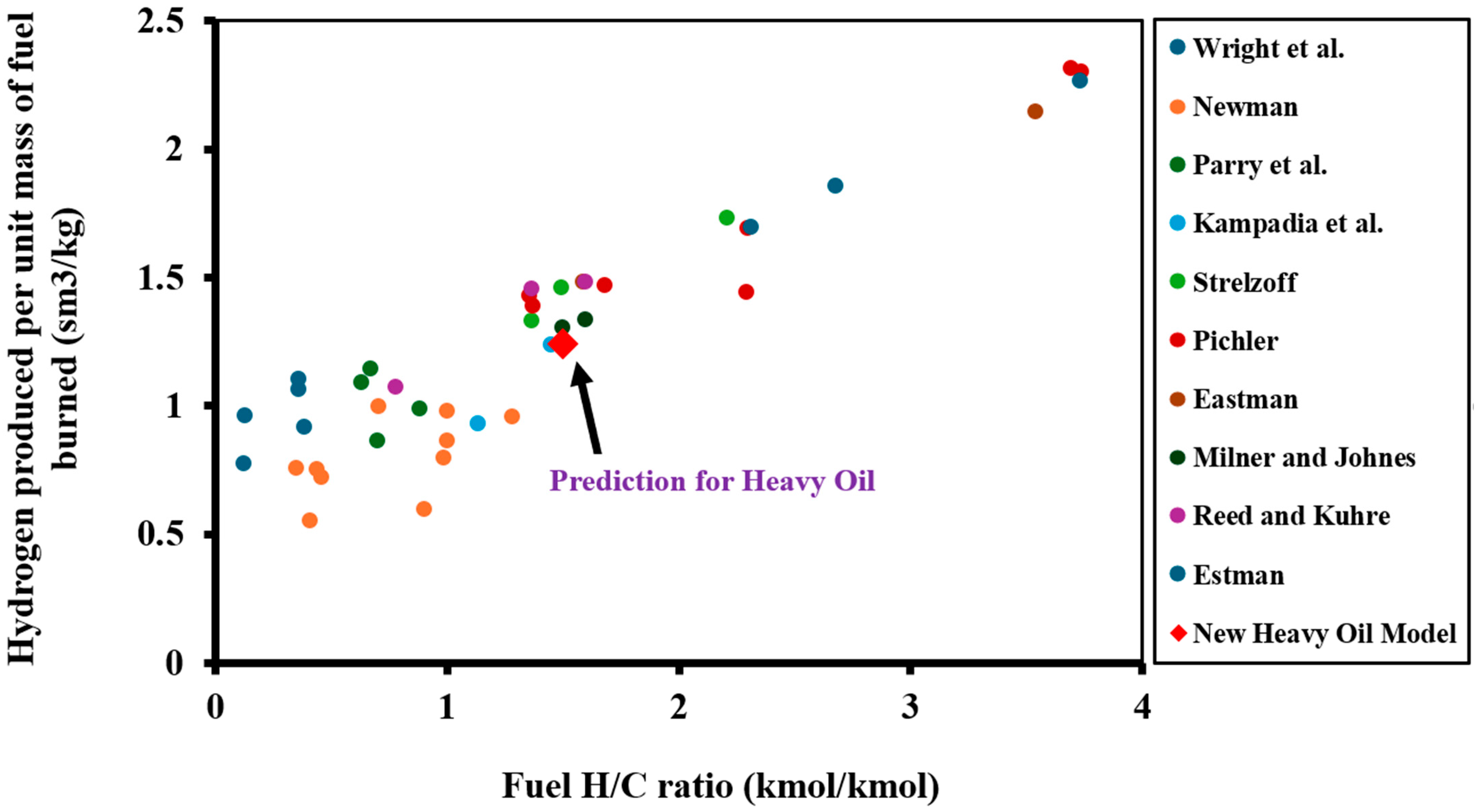 Energies 18 05539 g002