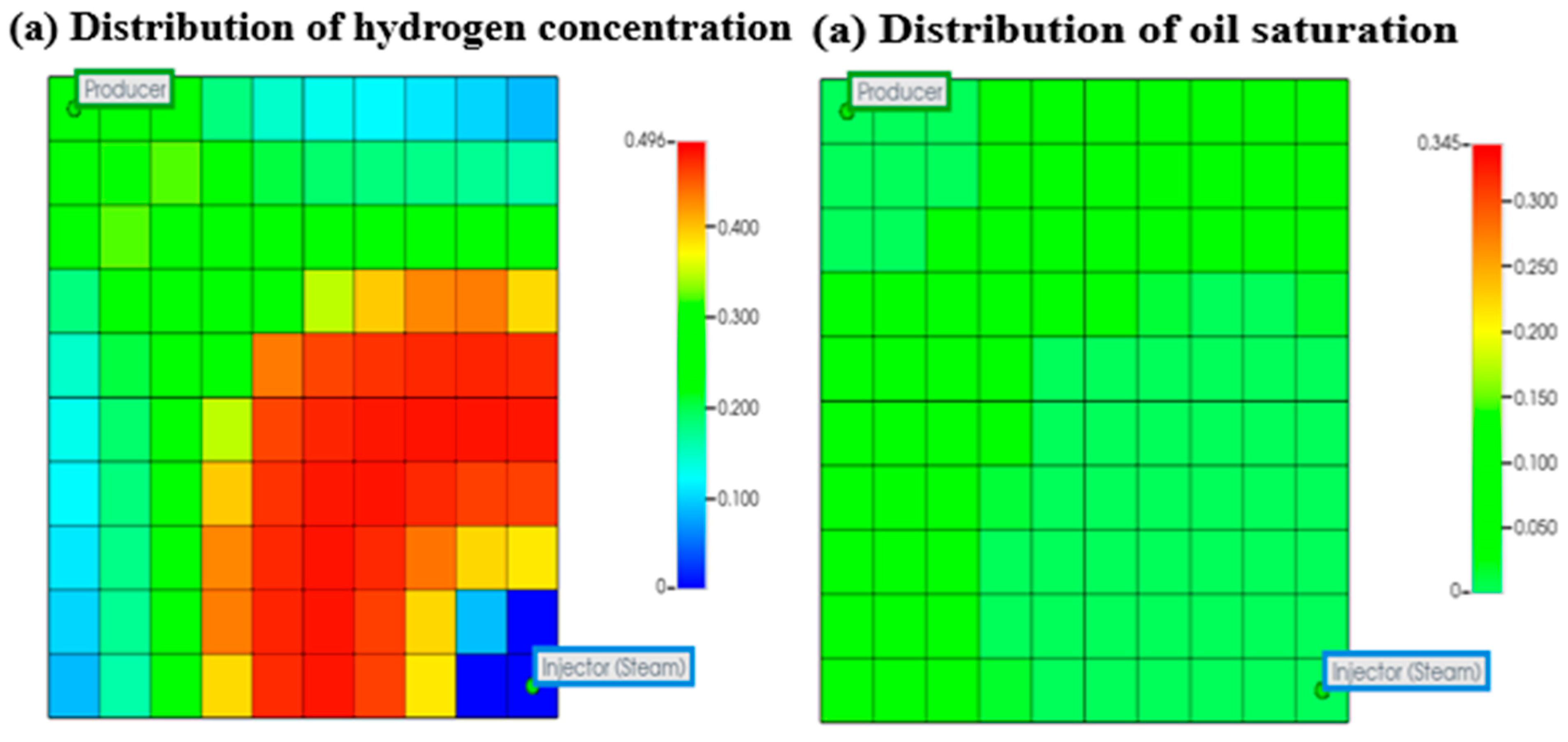 Energies 18 05539 g007a