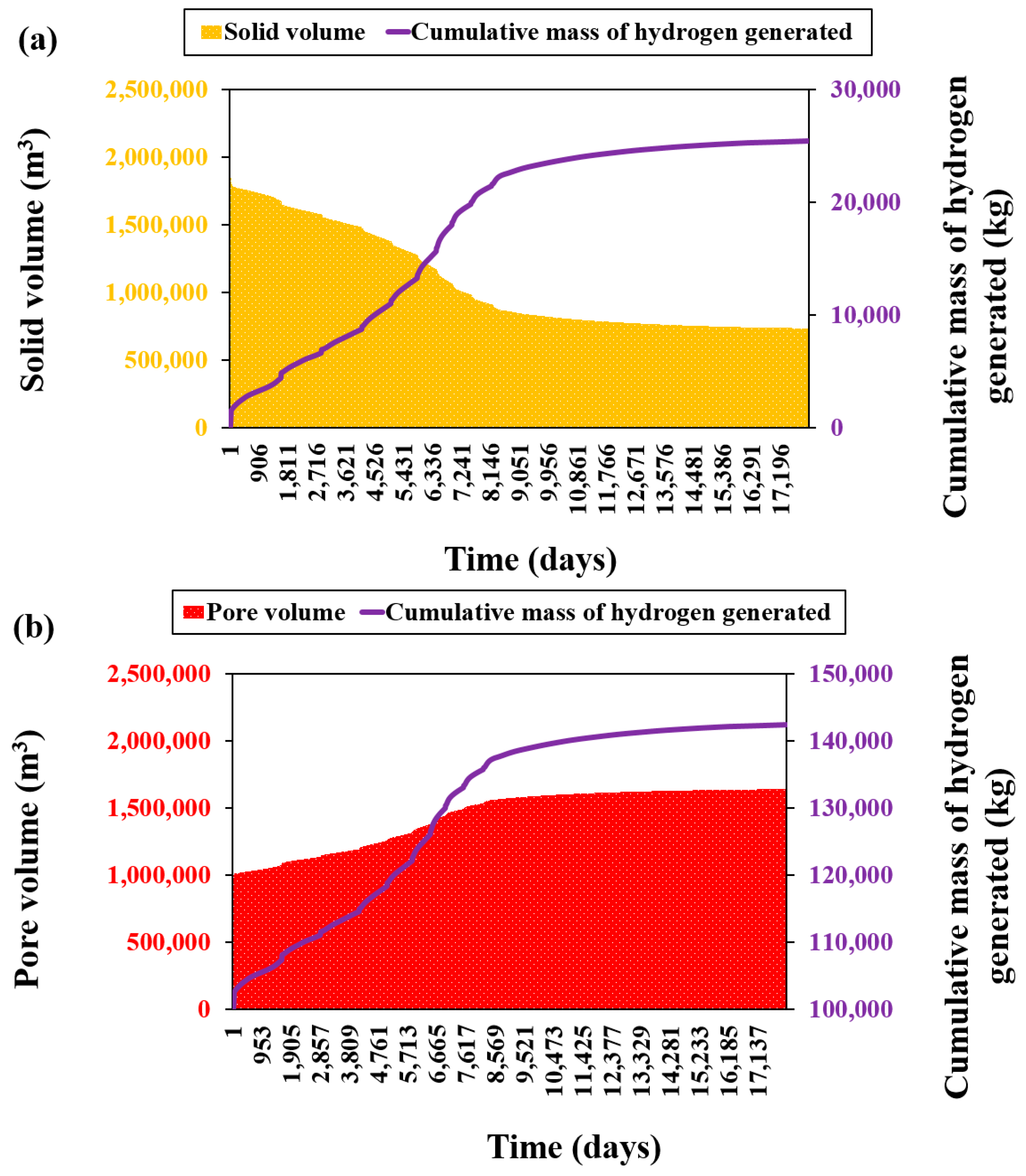 Energies 18 05539 g008
