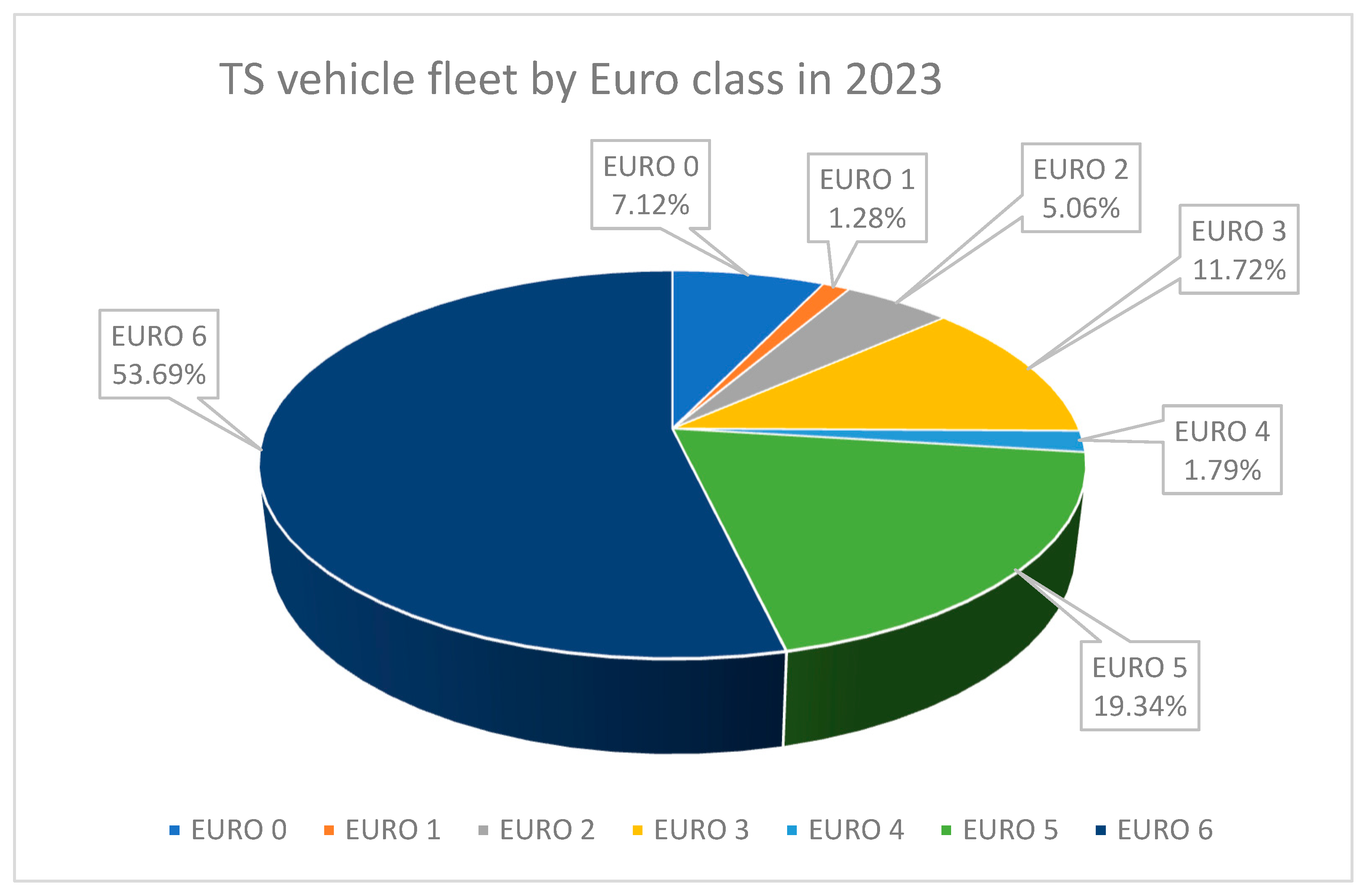 Energies 18 05542 g001