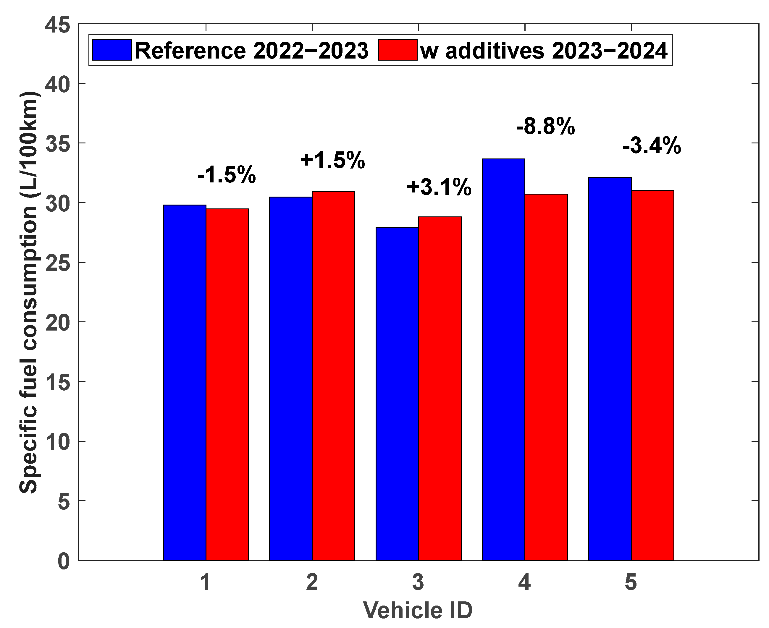 Energies 18 05542 g003