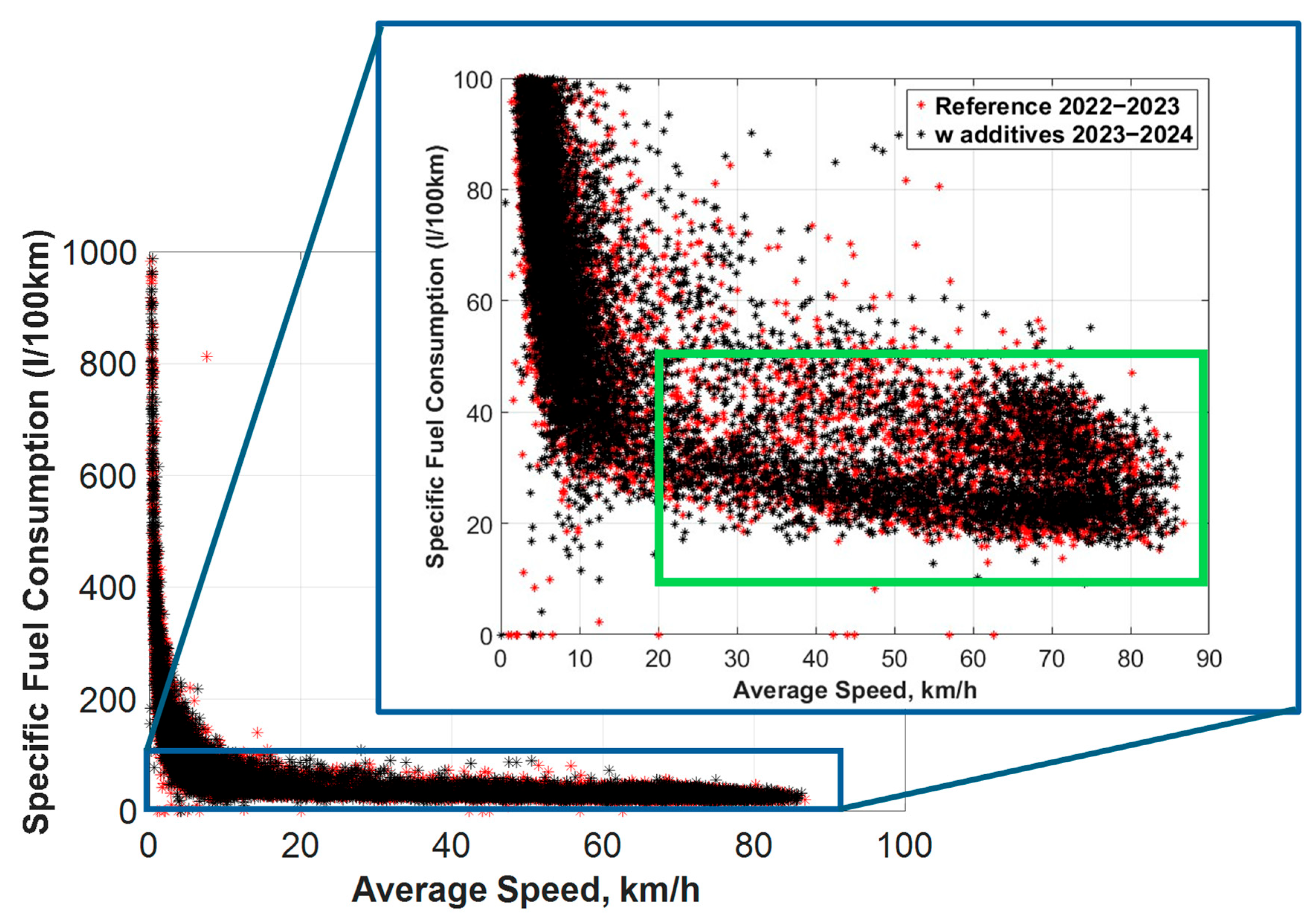 Energies 18 05542 g004