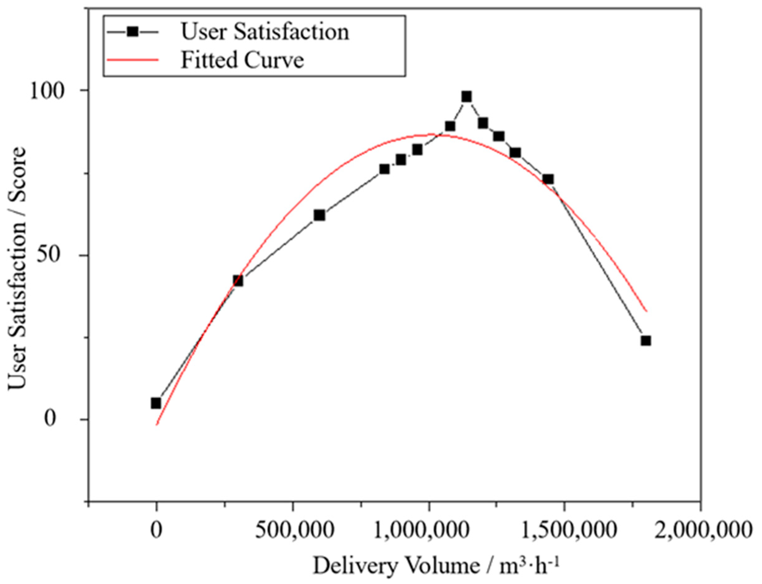 Energies 18 05544 g002