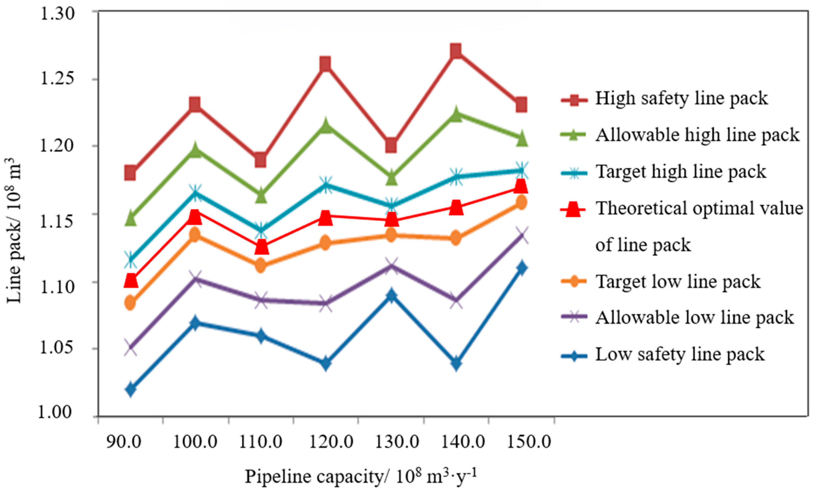 Energies 18 05544 g006