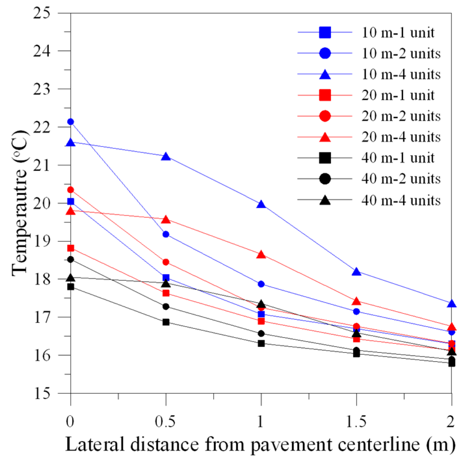 Energies 18 05546 g013 Energies 18 05546 g013