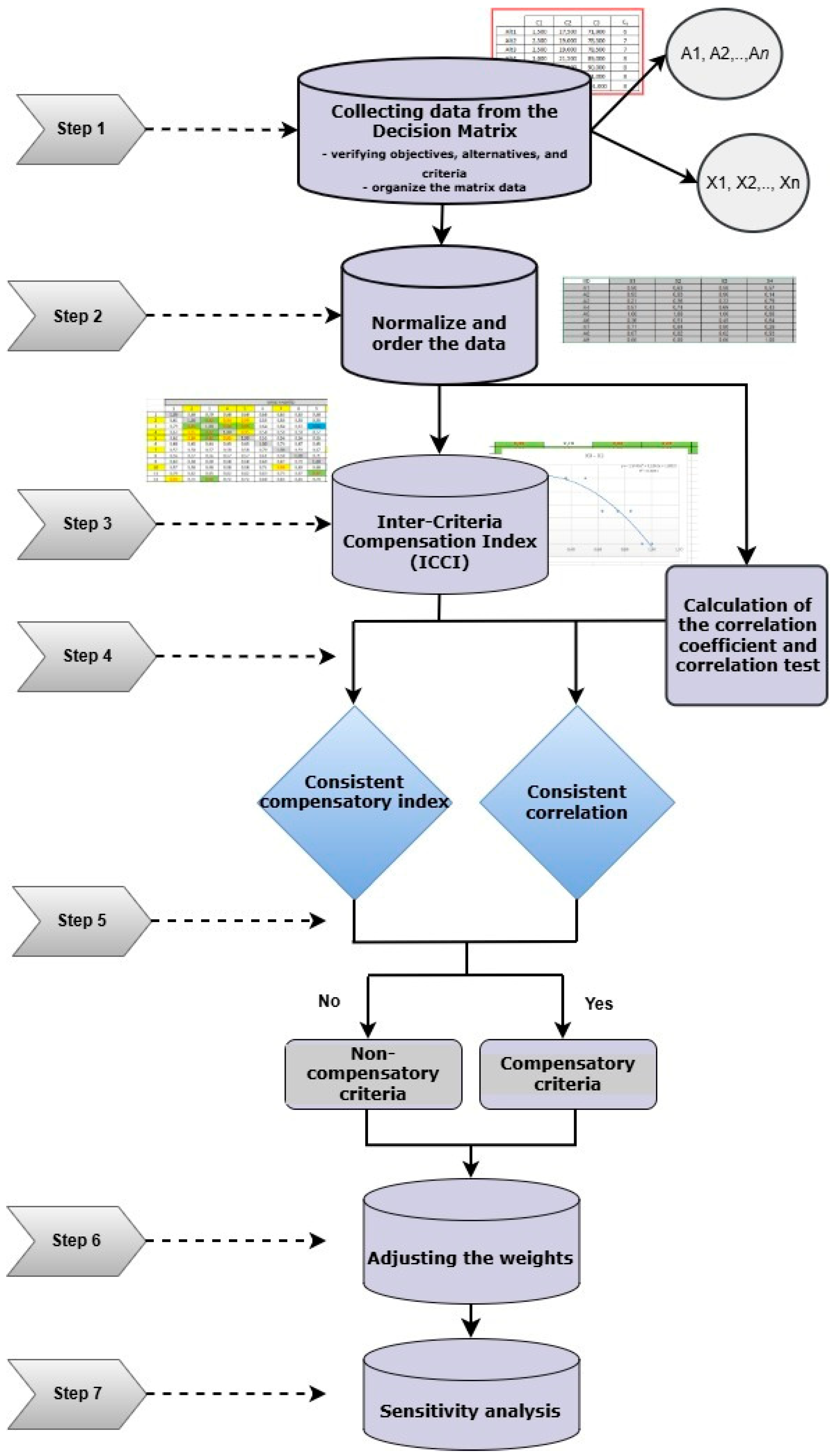 Energies 18 05553 g001